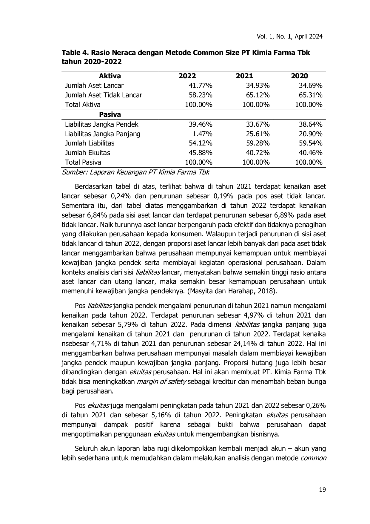 JURIS ANALISIS COMMON SIZE PADA LAPORAN KEUANGAN PT KIMIA FARMA Tbk