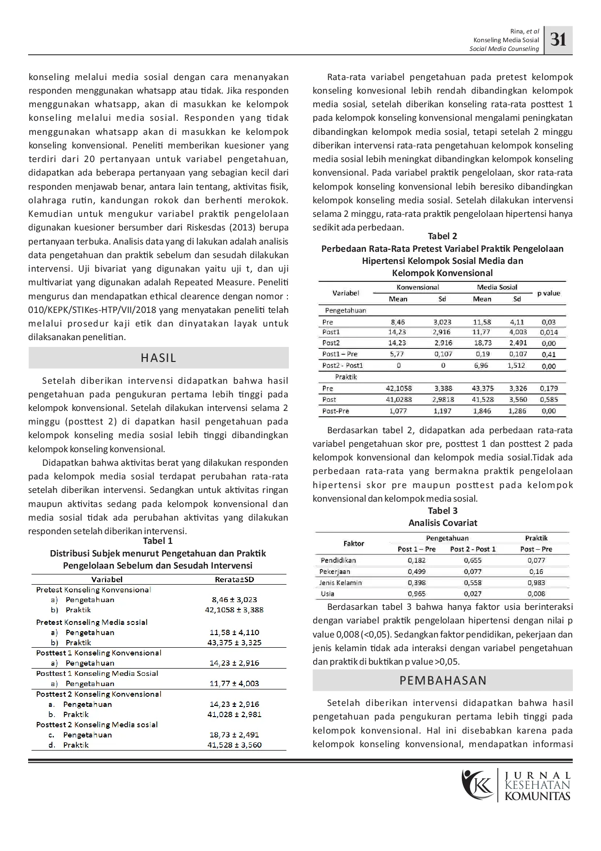juris Pengaruh Konseling Melalui Media Sosial Terhadap Pengetahuan Dan Praktik Pengelolaan Hipertensi