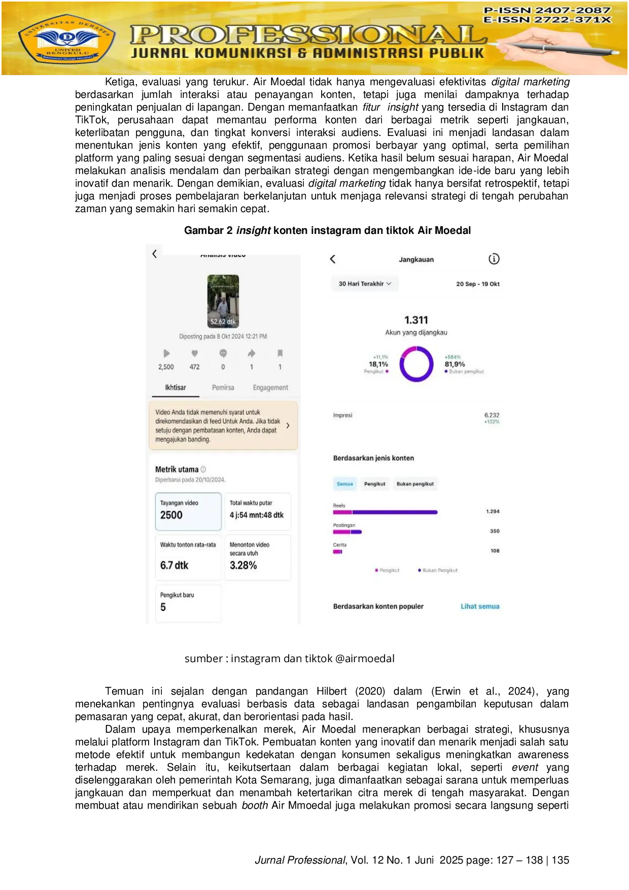 JURIS Strategi Digital Marketing PDAM Air Moedal