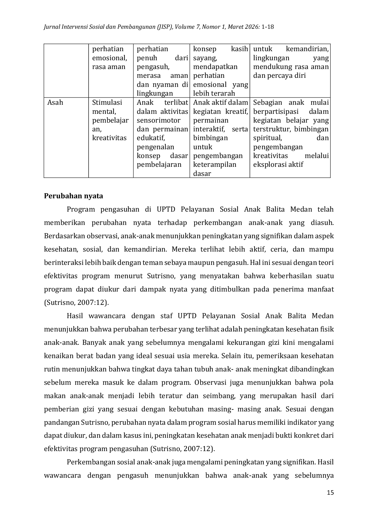 JURIS Efektivitas Program Pengasuhan Dalam Memenuhi Kebutuhan Dasar Anak Balita Di Uptd Pelayanan Sosial Anak Balita Medan