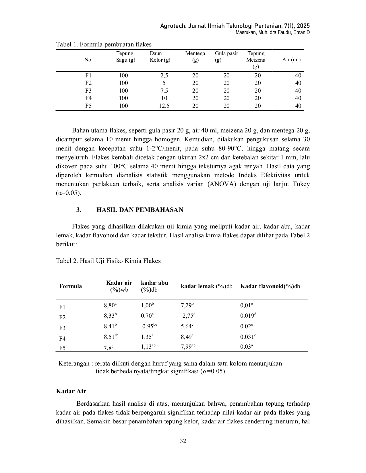 JURIS Kajian Penambahan Tepung Daun Kelor Moringa oleifera L Pada Formulasi Flakes Dari Tepung Sagu Metroxylon sagu