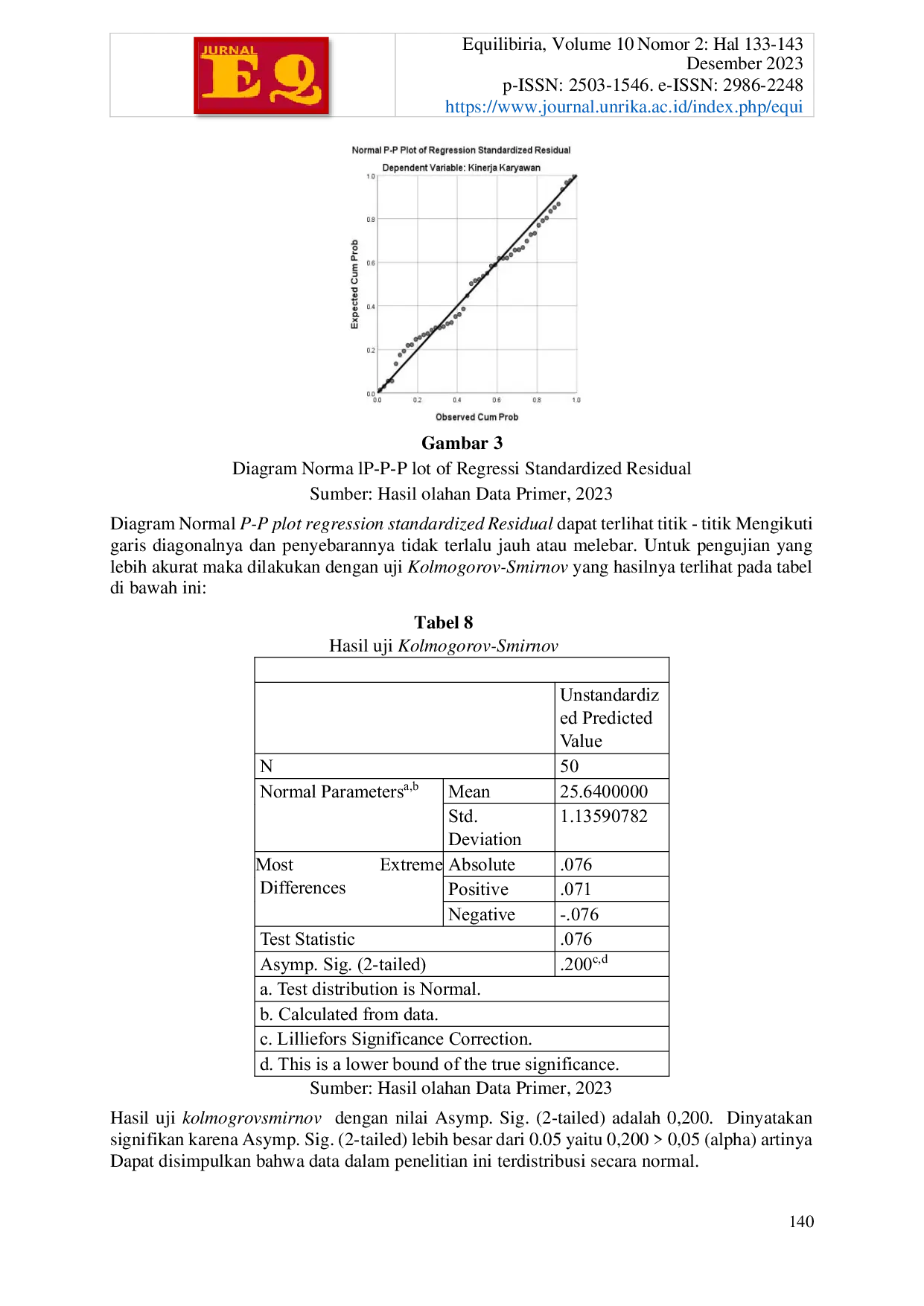 JURIS Pengaruh Kepemimpinan Motivasi Disiplin Kerja Dan Insentif Terhadap Kinerja Karyawan Pada Pt Baruna Cakrawala Group Di Batam