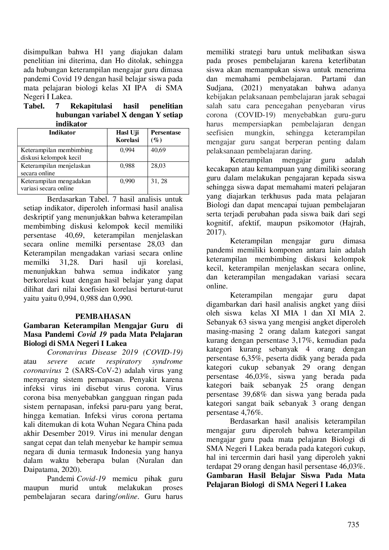 JURIS Hubungan Keterampilan Mengajar Guru Dimasa Pandemi Covid 19 Dengan Hasil Belajar Siswa Pada Mata Pelajaran Biologi Kelas Xi Ipa Di Sma Negeri 1 Lakea