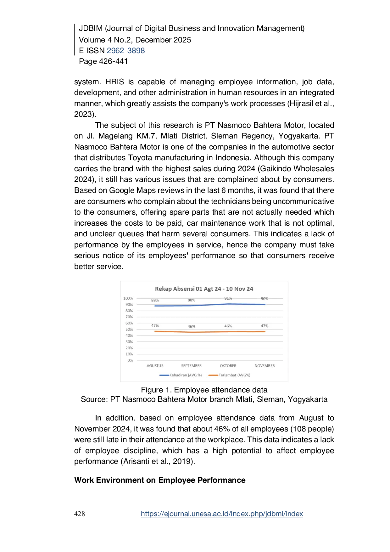 JURIS The Effect of Work Environment Work Discipline and Human Resource Information System on Employee Performance at PT Nasmoco Bahtera Motor Mlati Sleman Yogyakarta