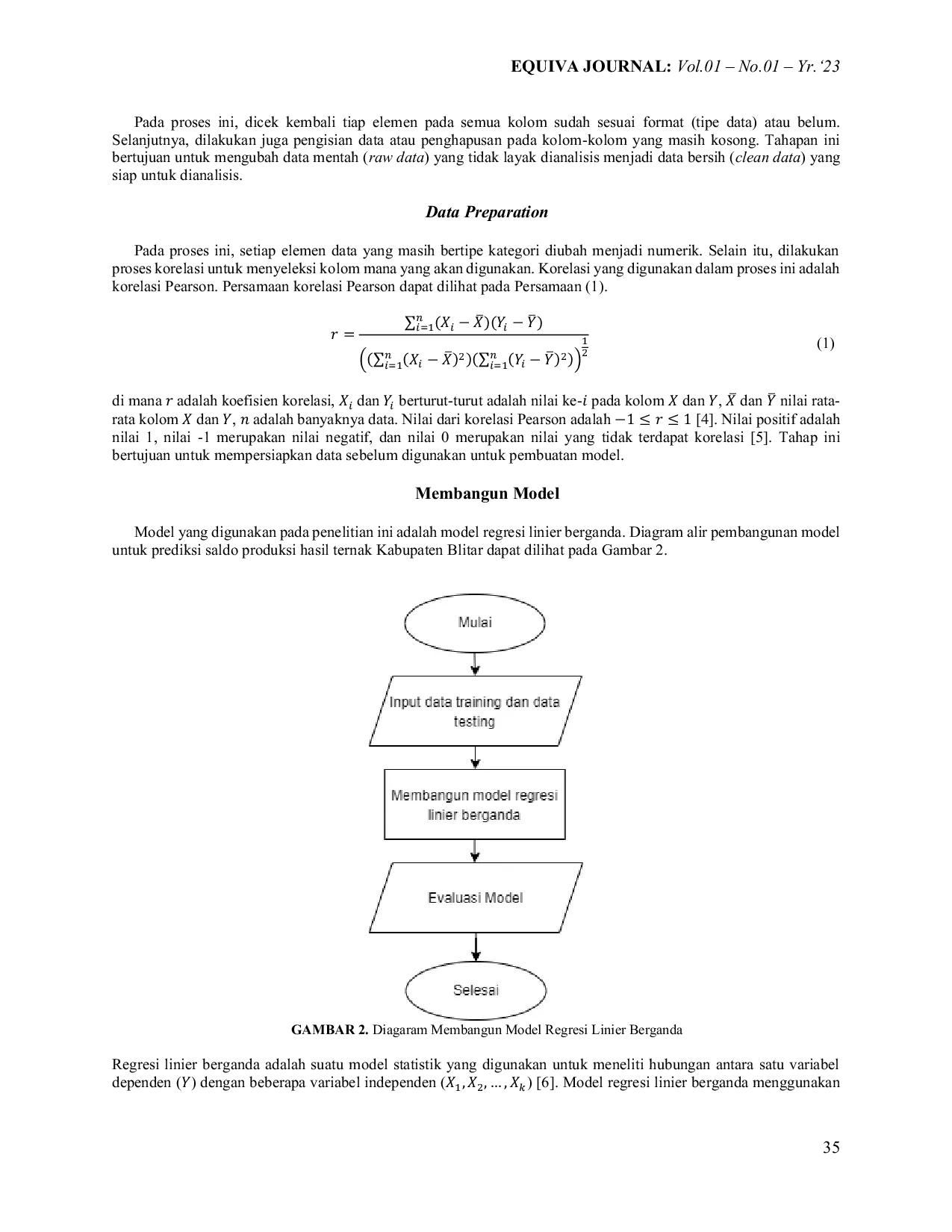 JURIS Prediksi Saldo Produksi Hasil Ternak Kabupaten Blitar Menggunakan Regresi Linier Berganda