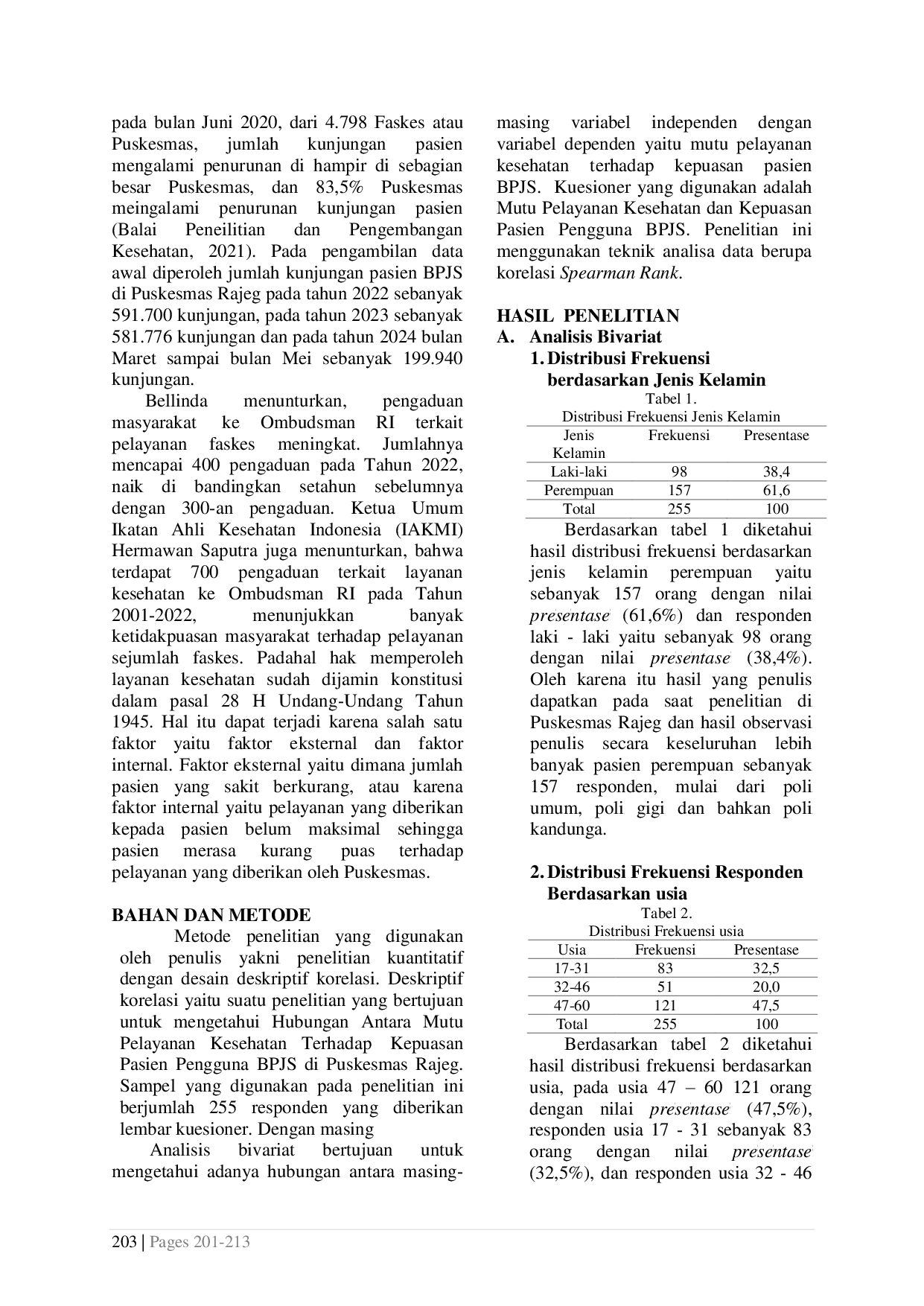 JURIS The Relationship Of The Qualitty Of Health Services To The Satisfaction Of Patients Using BPJS At Rajeg Health Center