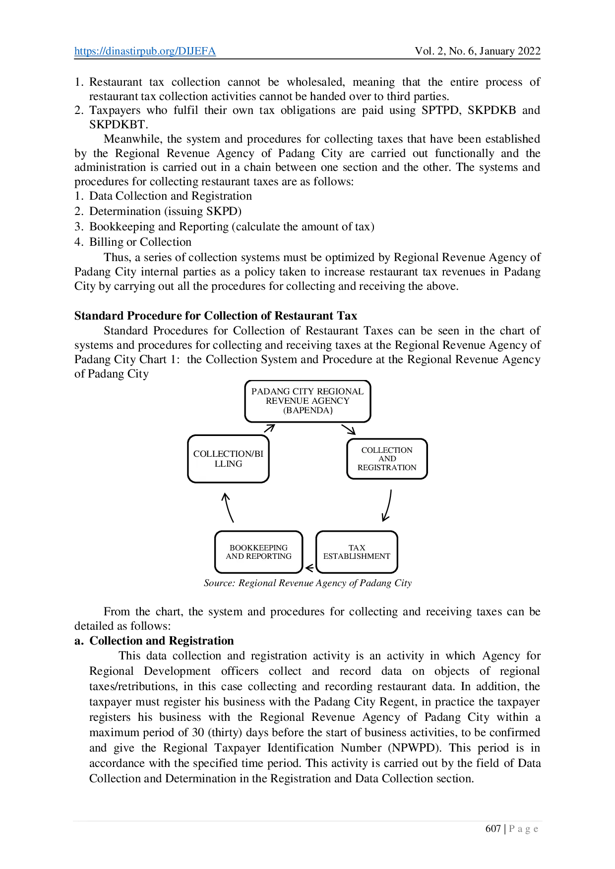 juris Review of The Implementations of Restaurant Tax Collection and Calculation at the Regional Revenue Agency of Padang City BAPENDA Kota Padang