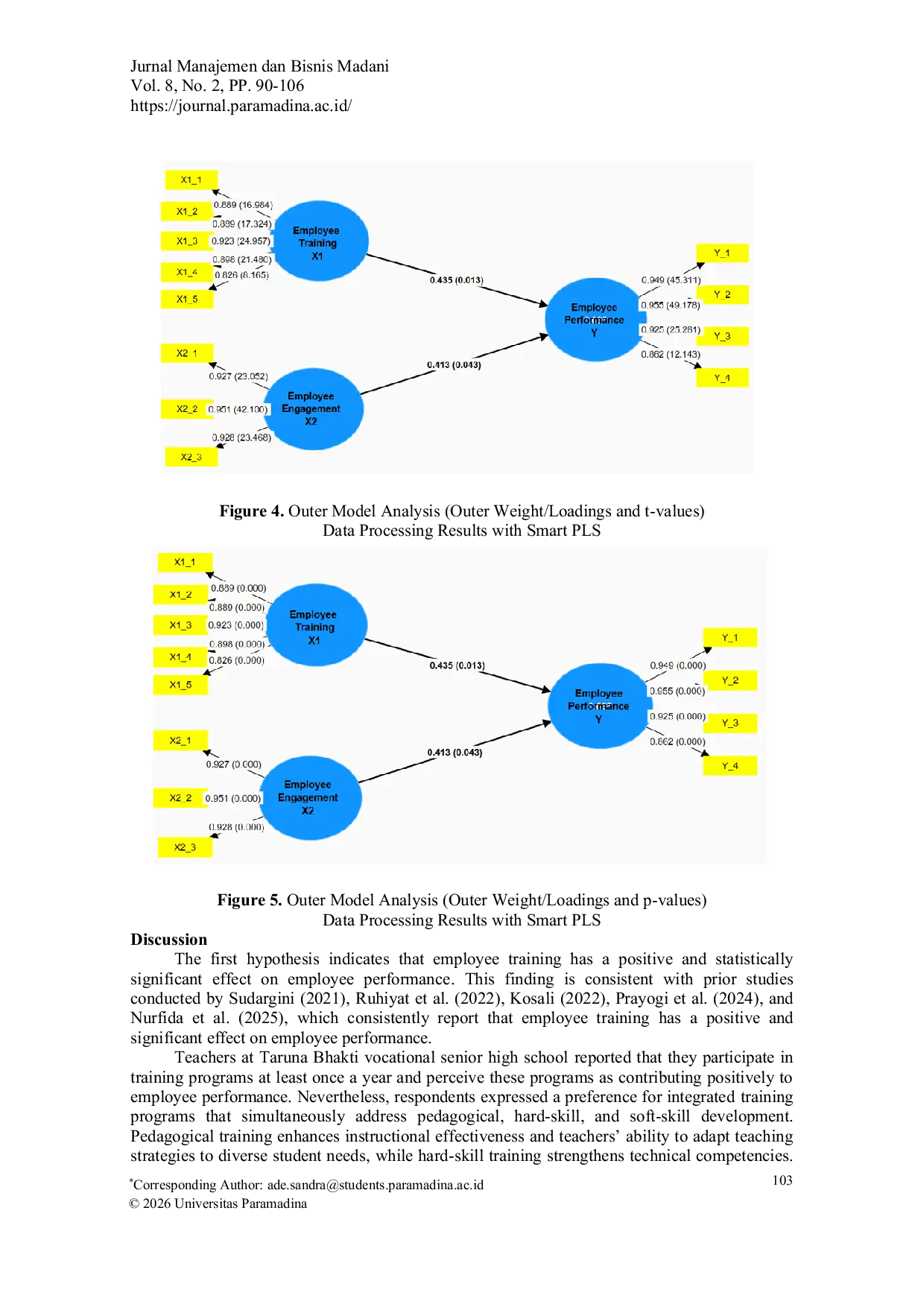 JURIS The Influence of Employee Training and Employee Engagement Towards Employee Performance