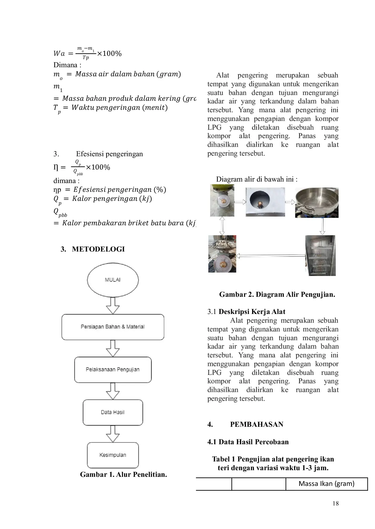 JURIS Analisis Pengeringan Ikan Teri Menggunakan Alat Pengering Sederhana