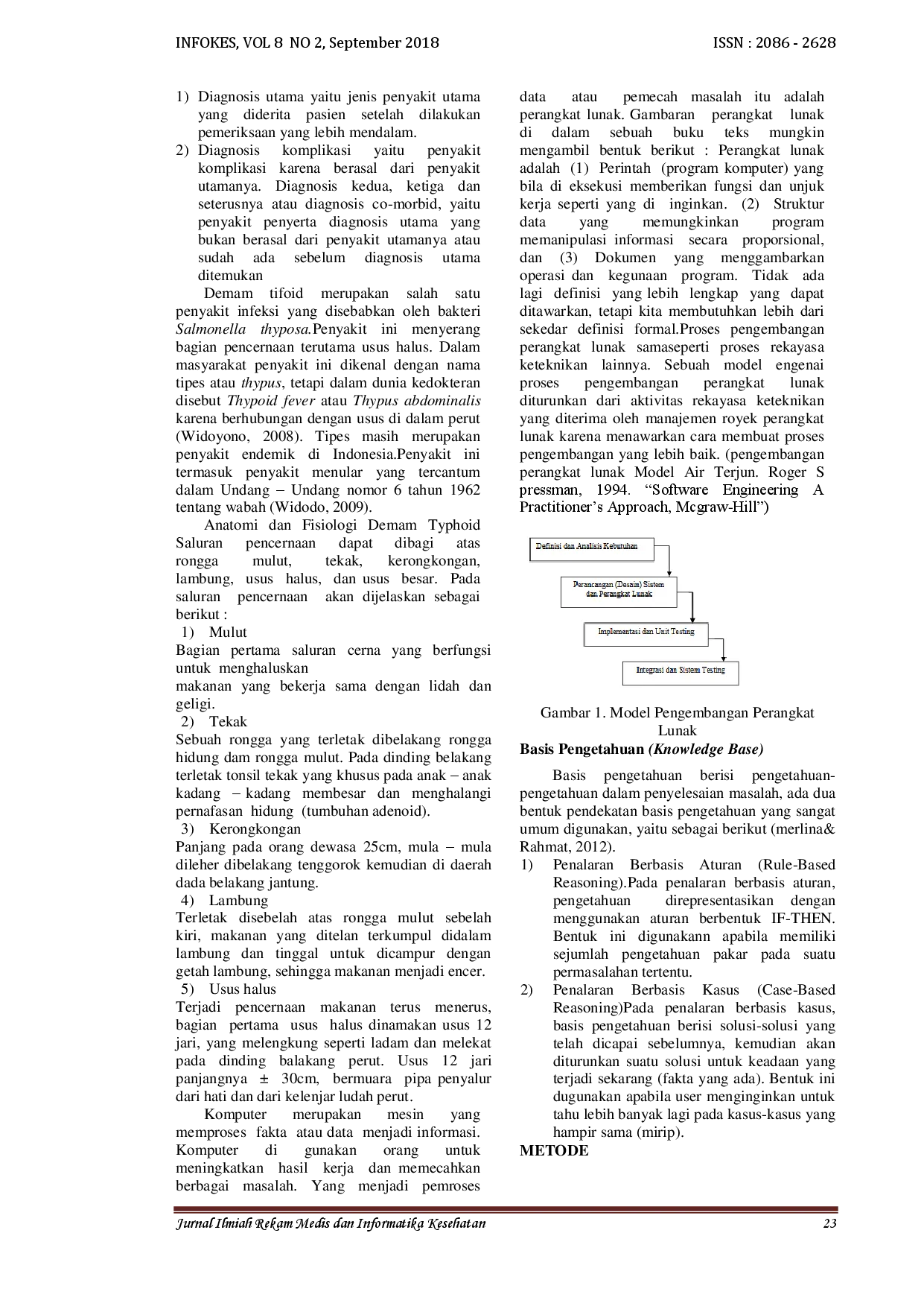 juris Rancang Bangun Perangkat Lunak Pendeteksi Penyakit Typhoid Fiver Pada Klinik Sumber Waras Boyolali