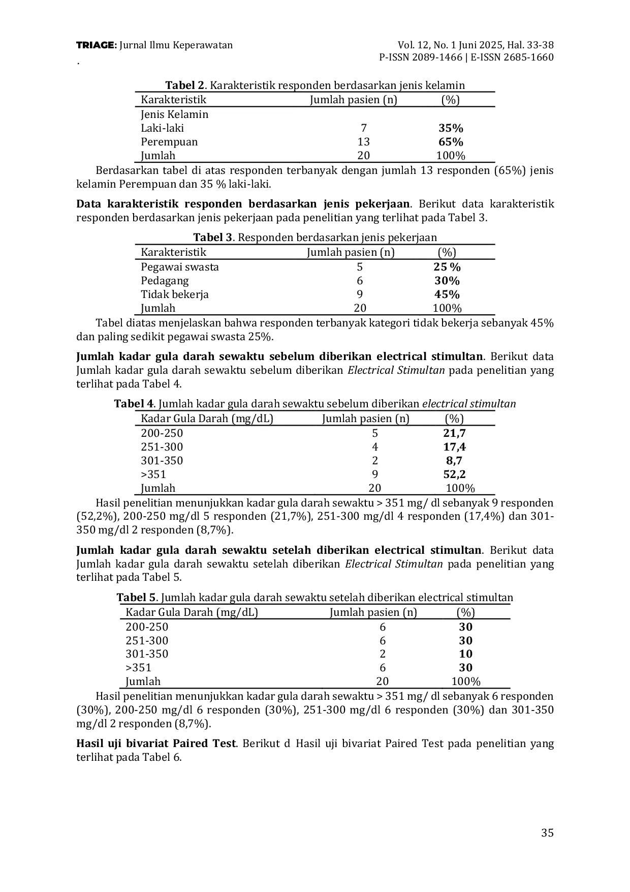 JURIS Electrical Stimultan sebagai Upaya Menurunkan Kadar Gula Darah Pasien Diabetes Mellitus Tipe II di Puskesmas Stabelan
