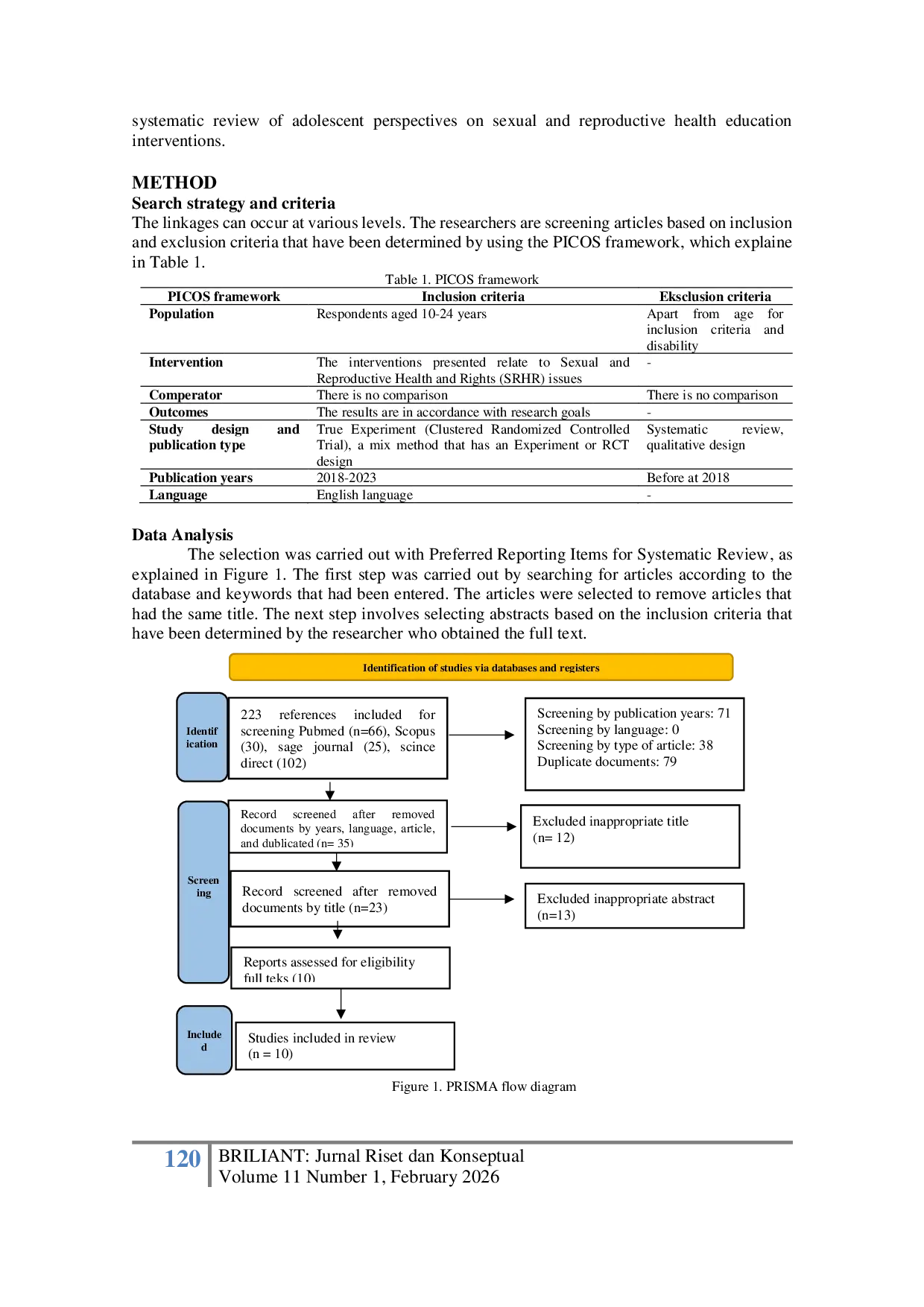 JURIS Sexual and Reproductive Health and Right Interventions A Systematic Review