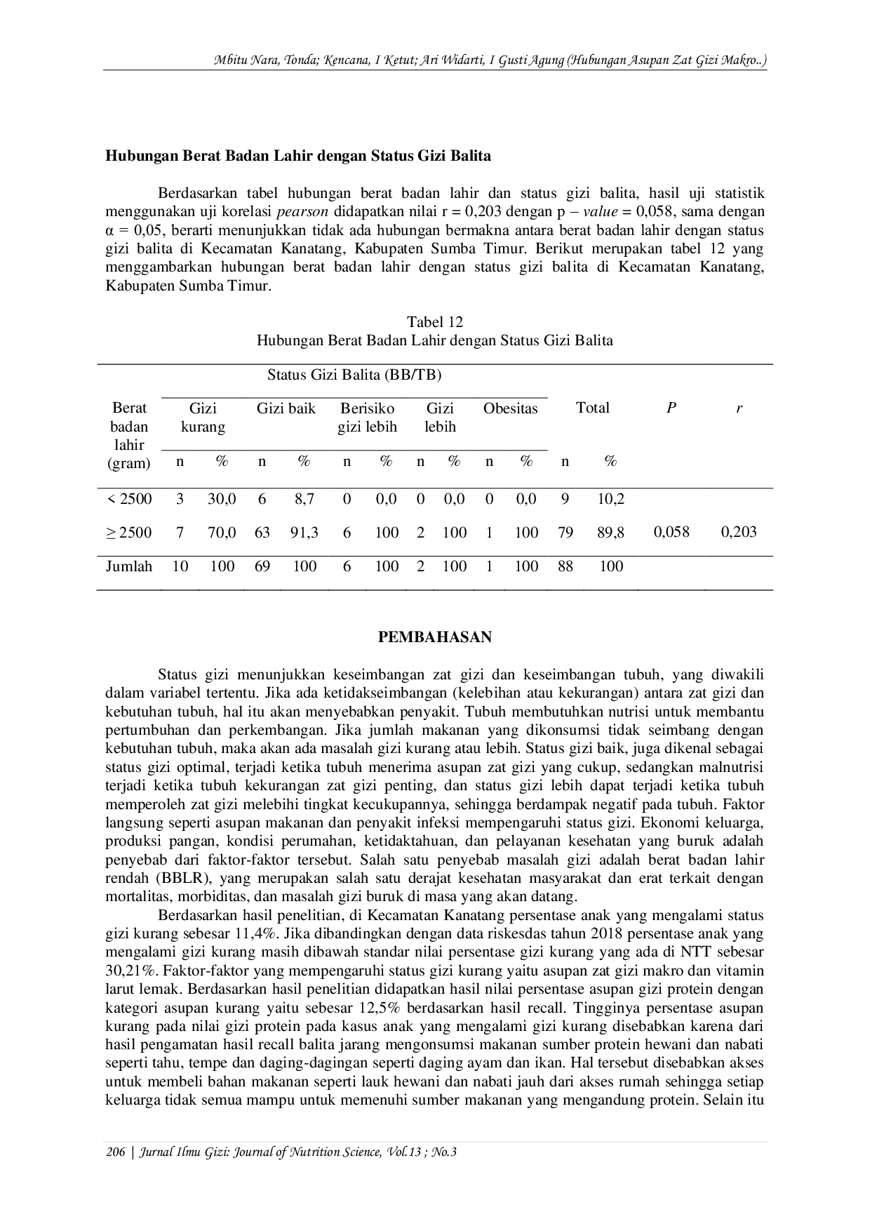 JURIS Hubungan Asupan Zat Gizi Makro Vitamin Larut Lemak dan Berat Badan Lahir Dengan Status Gizi Balita di Kecamatan Kanatang Kabupaten Sumba Timur