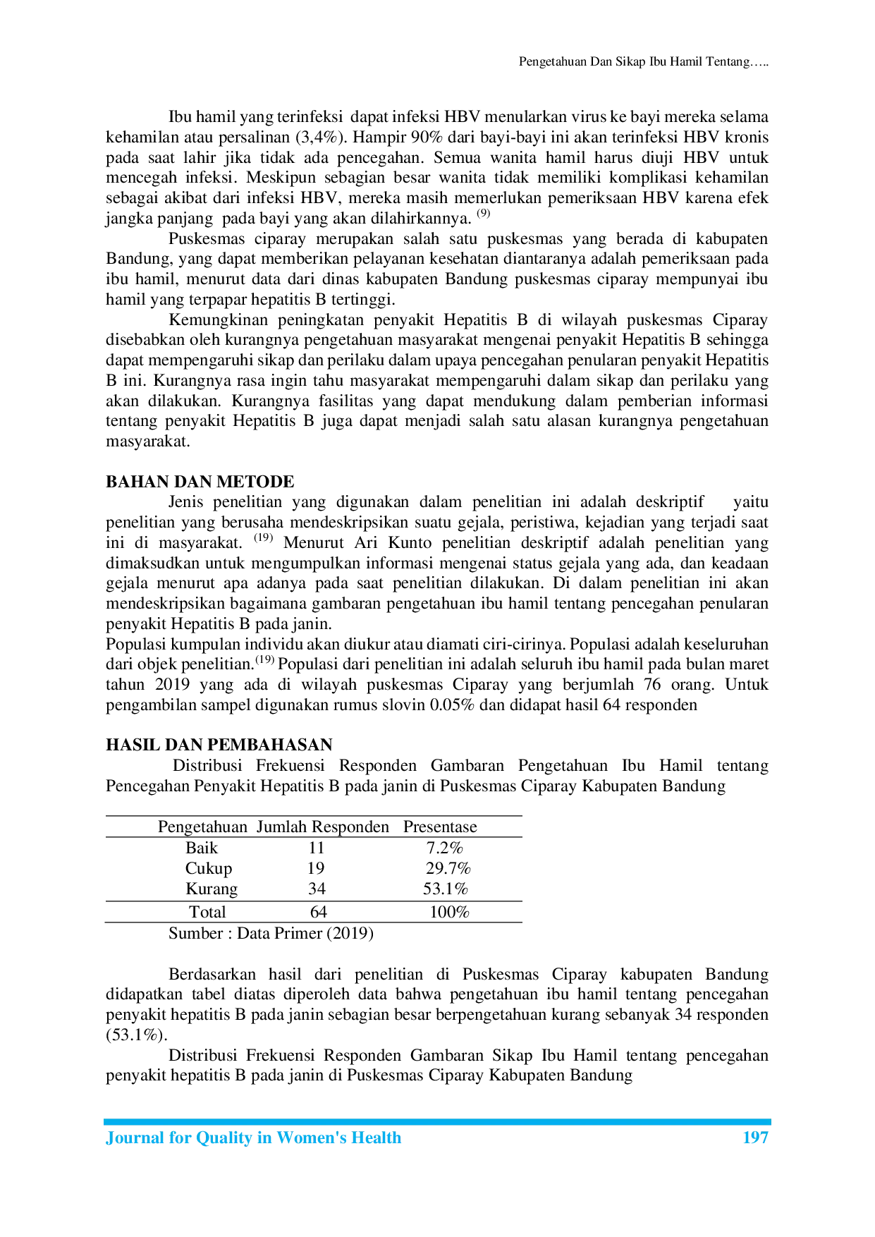 JURIS Pengetahuan Dan Sikap Ibu Hamil Tentang Pencegahan Penularan Penyakit Hepatitis B Pada Janin Di Puskesmas Ciaparay Kabupaten Bandung Tahun 2019