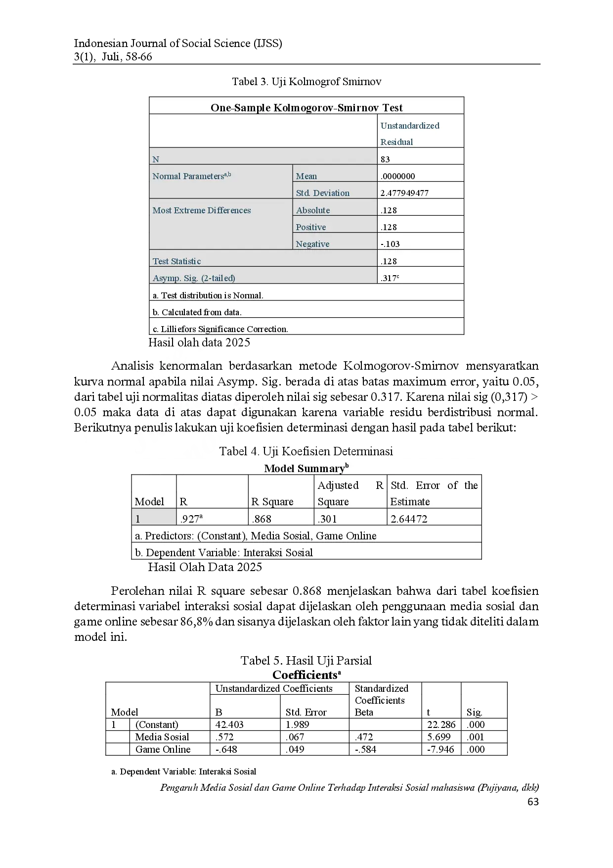 juris Pengaruh Media Sosial dan Game Online Terhadap Interaksi Sosial mahasiswa Studi di Universitas Nasional Pasim