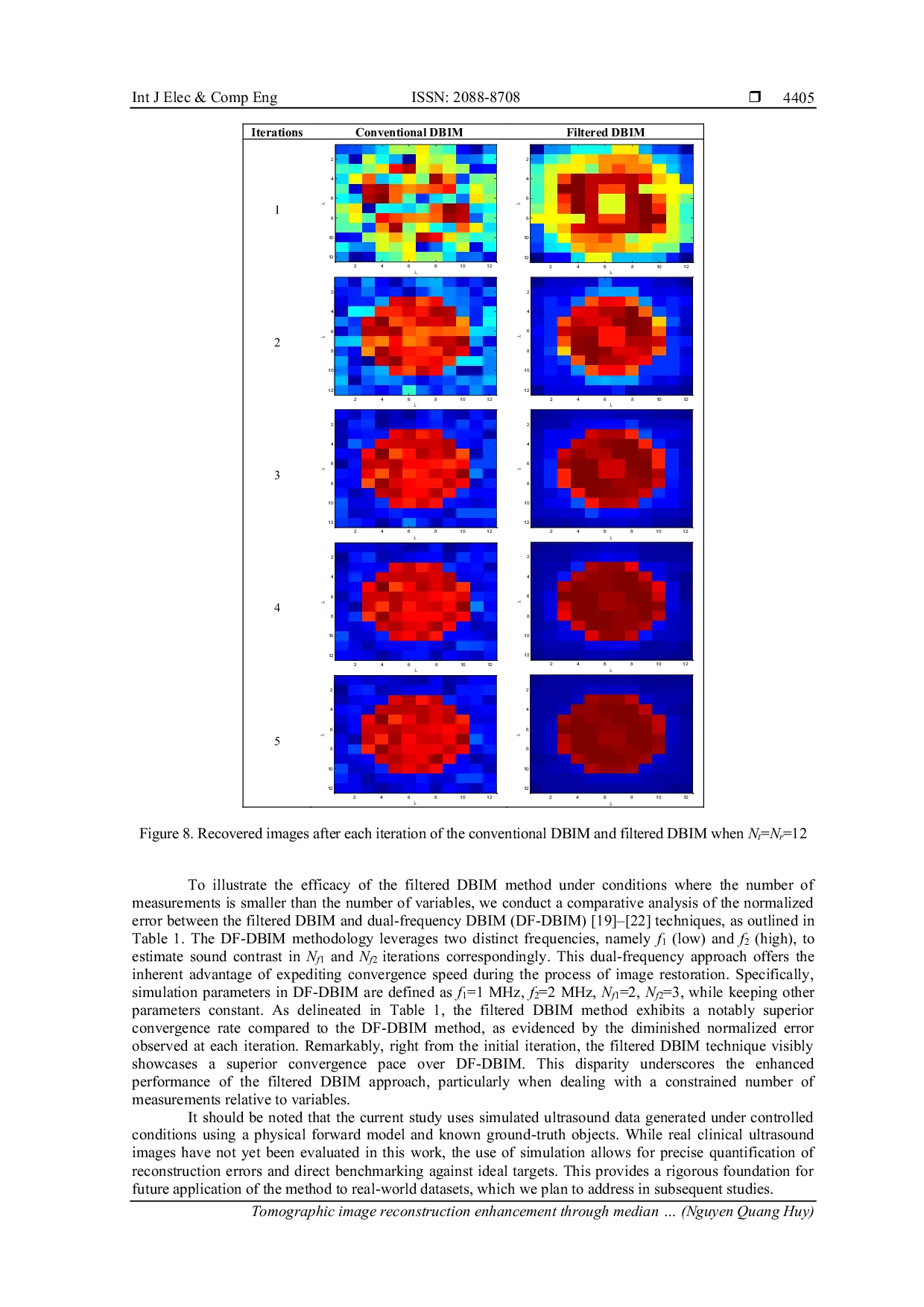 JURIS Tomographic image reconstruction enhancement through median filtering and K means clustering