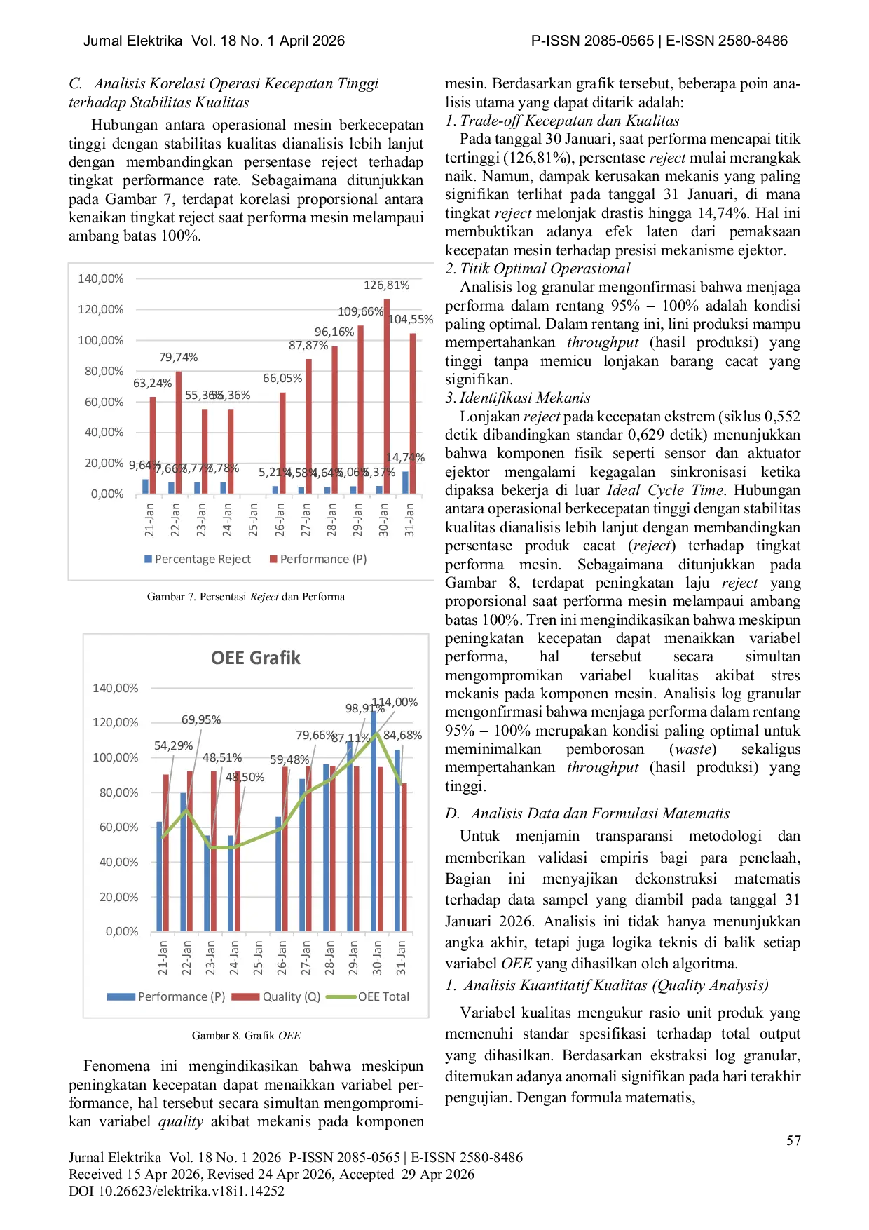 JURIS Integrasi Monitoring OEE Real Time Berbasis PLC HMI Dan Analisis Log Granular Untuk Optimasi Produksi