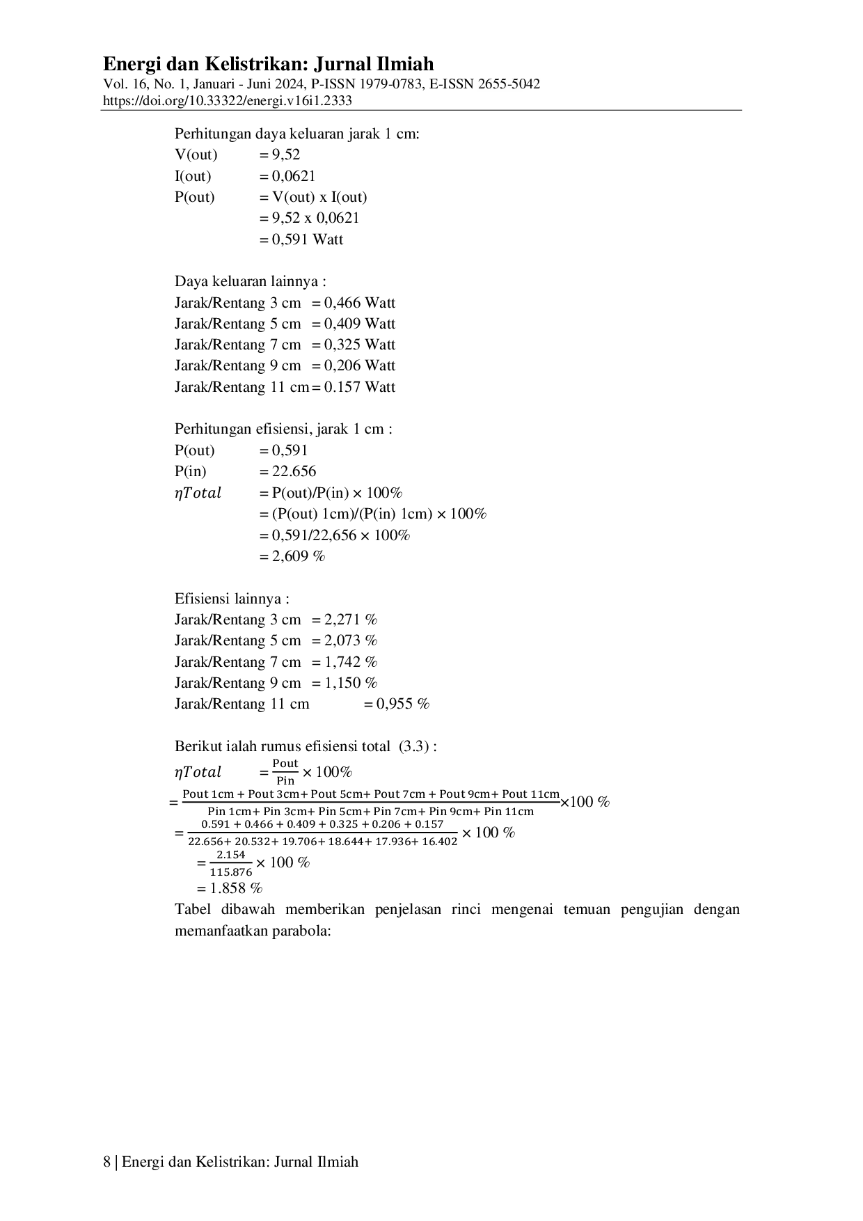 JURIS Desain Transfer Energi Nirkabel Menggunakan Antena Parabola