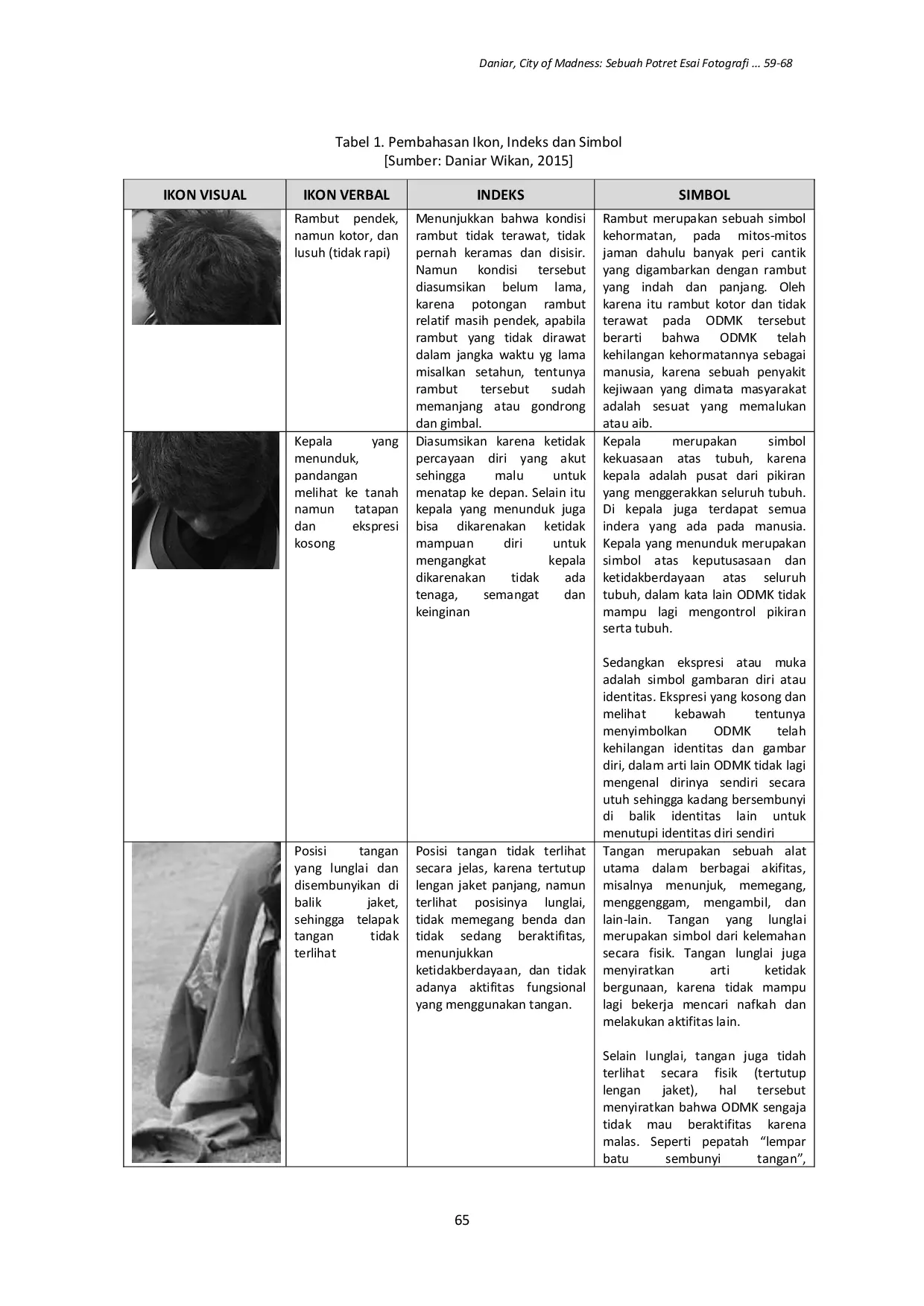 JURIS City of Madness Sebuah Potret Esai Fotografi Orang Dengan Masalah Kejiwaan ODMK Jalanan
