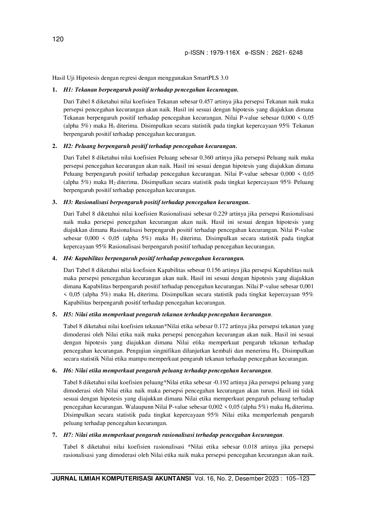 JURIS Peran Nilai Etika Memoderasi Faktor Faktor Pencegahan Kecurangan Studi Kasus Pada Grup PT Asvia Laguna Medis