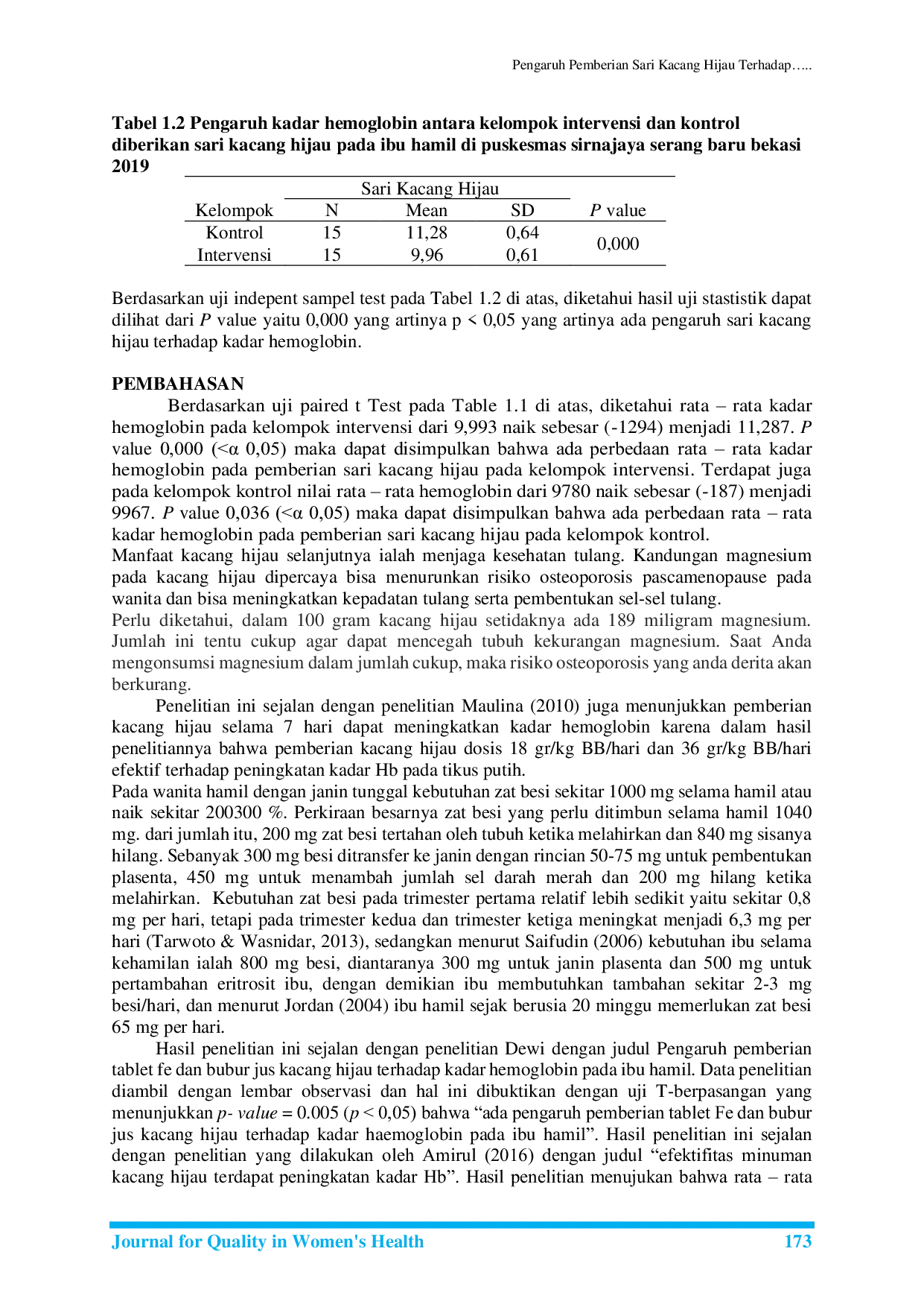 JURIS Pengaruh Pemberian Sari Kacang Hijau Terhadap Kadar Hemoglobin Pada Ibu Hamil Di Puskesmas Sirnajaya Kecamatan Serang Baru Bekasi Tahun 2019