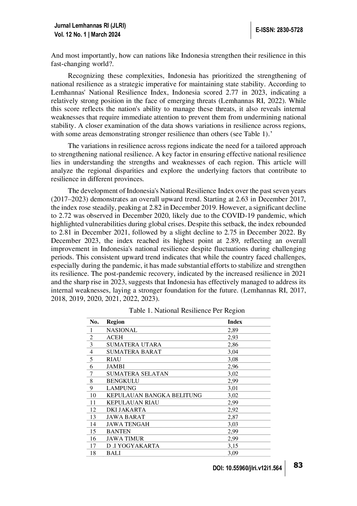 JURIS Mapping Regional Characteristics of National Resilience Through Data Mining Approaches