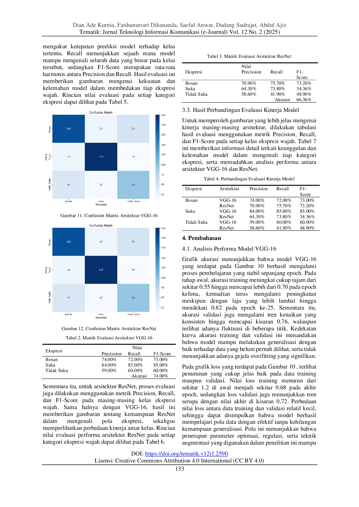 JURIS Perbandingan Kinerja VGG 16 dan ResNet untuk Pengenalan Ekspresi Wajah Mahasiswa Berbasis CNN pada Smart Learning Environment