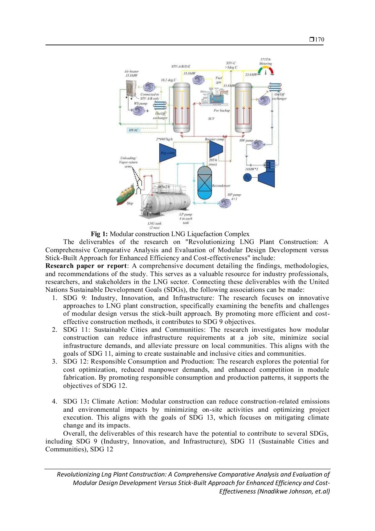 JURIS Revolutionizing Lng Plant Construction A Comprehensive Comparative Analysis And Evaluation Of Modular Design Development Versus Stick Built Approach For Enhanced Efficiency And Cost Effectiveness