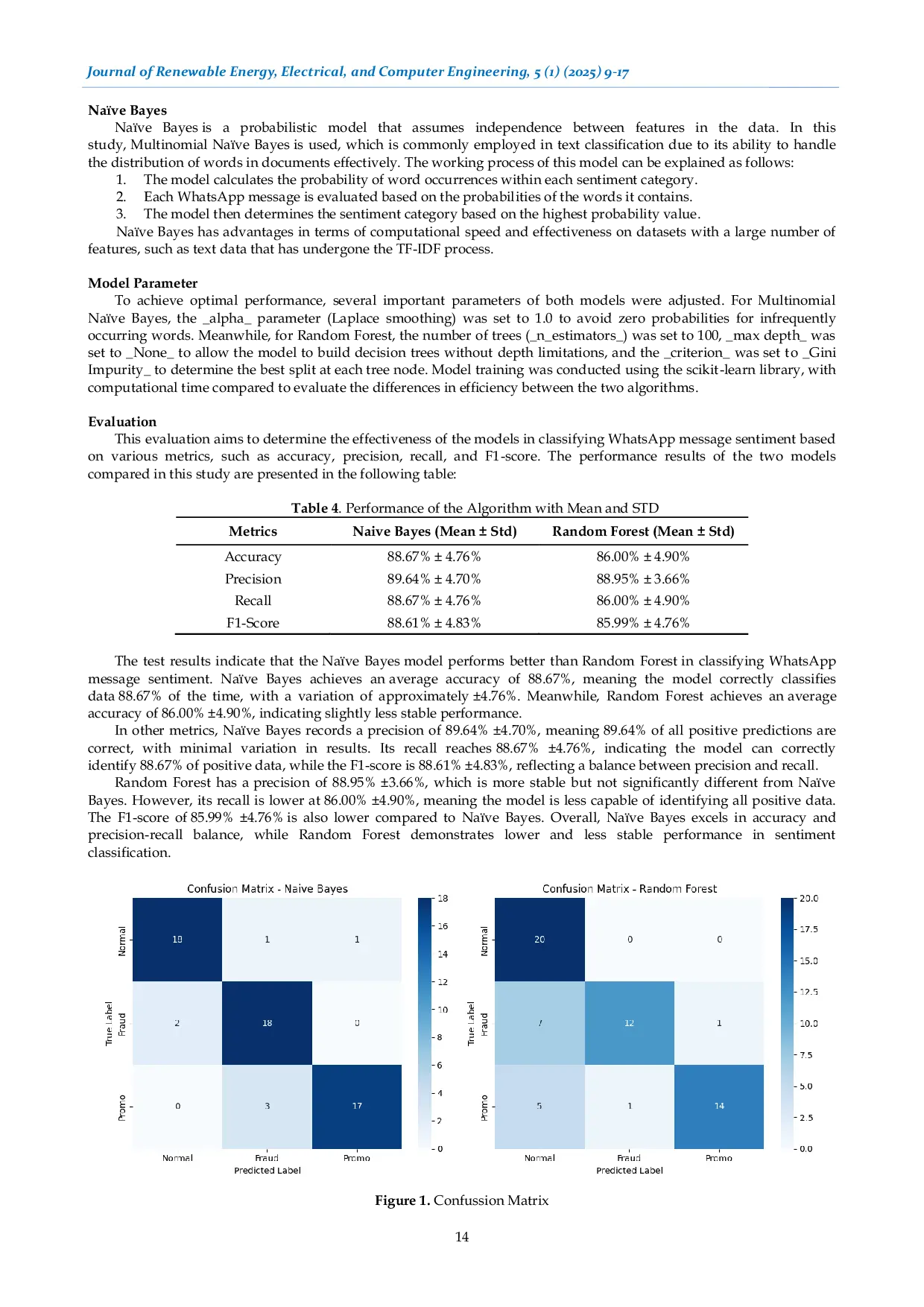 JURIS Comparison of Random Forest Algorithm Classifier and Na ve Bayes Algorithm in Whatsapp Message Type Classification