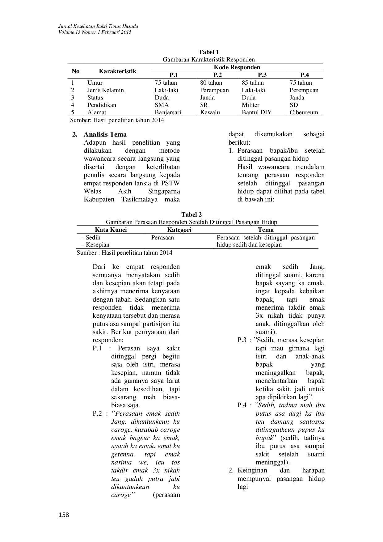 JURIS Pemenuhan Kebutuhan Seksualitas Lansia di PSTW Panti Wredha Welas Asih Kabupaten Tasikmalaya