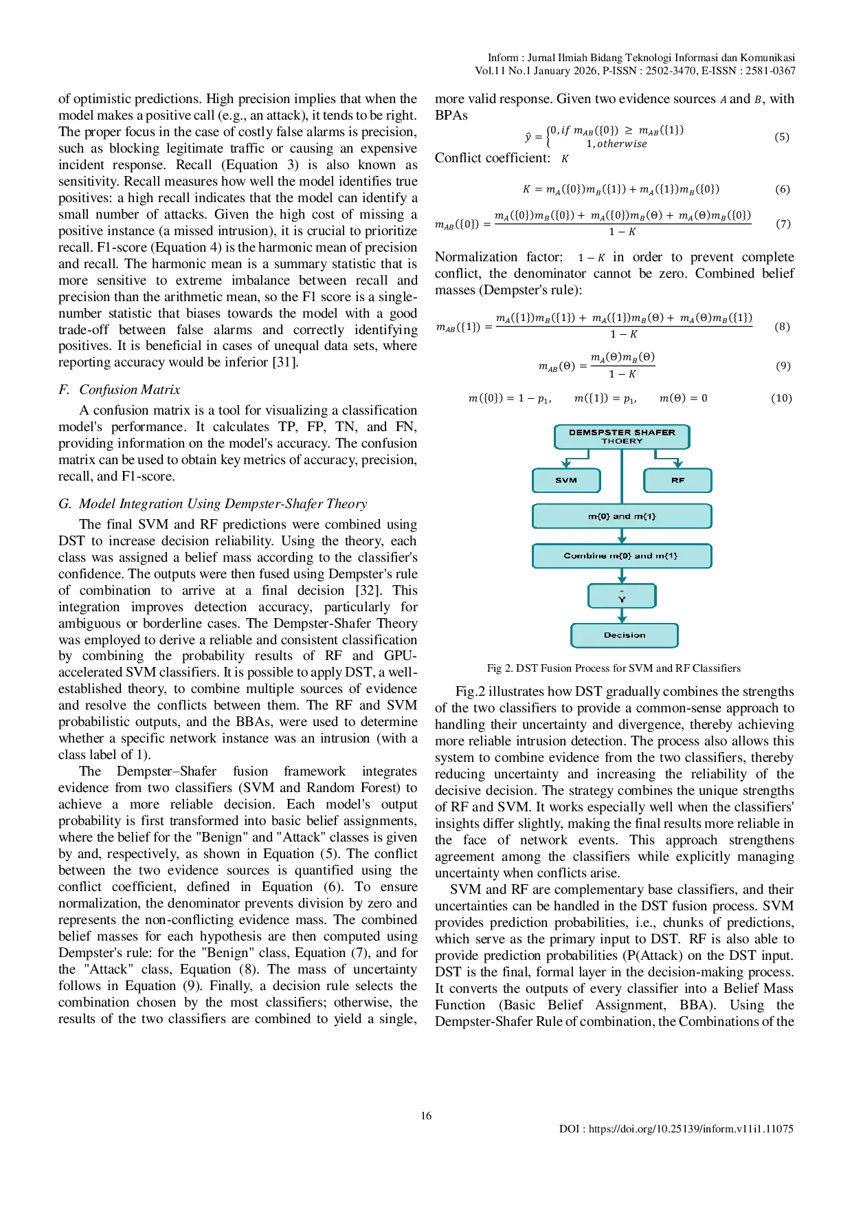 JURIS Enhancing Intrusion Detection Systems by Integrating Support Vector Machine and Random Forest Classifiers Using Dempster Shafer Theory