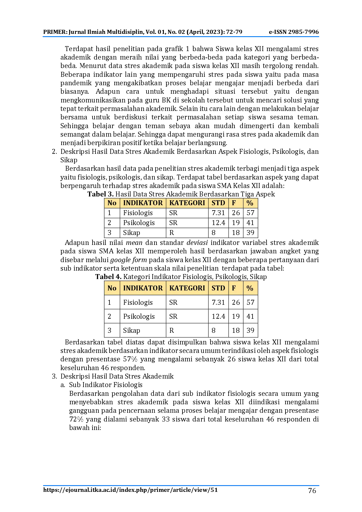 juris Profil Stres Akademik Pada Siswa Smk Al Insan Kelas Xii