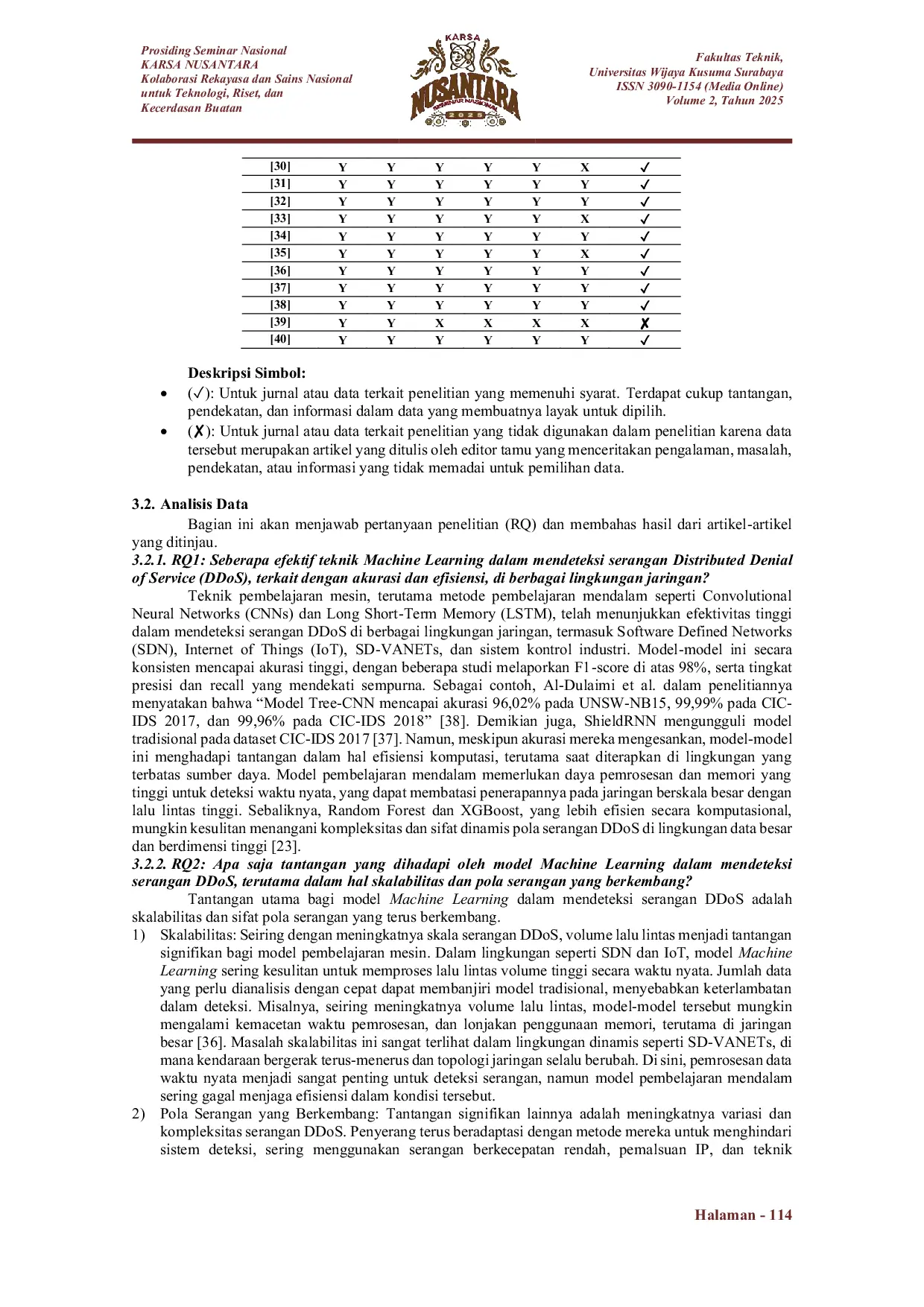 JURIS A Systematic Literature Review of Machine Learning Techniques for DDoS Detection Accuracy Efficiency and Scalability Challenges