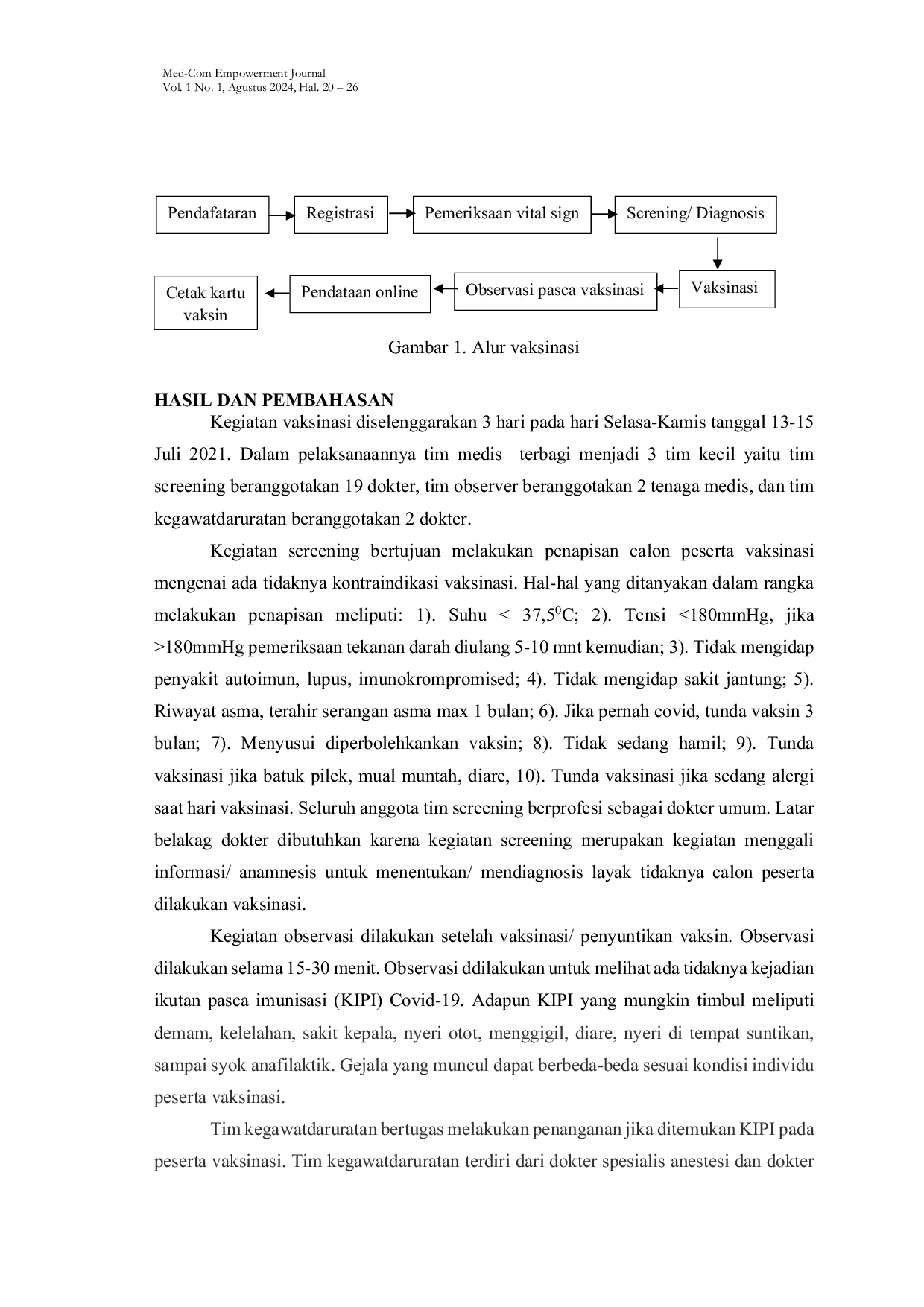 JURIS Penanganan Kegawatdaruratan Kegiatan Vaksinasi Unimus Untuk Negeri Upaya Penanggulangan Covid 19 Melalui Vaksinasi Dalam Rangka Percepatan Kekebalan Kelompok Herd Immunity