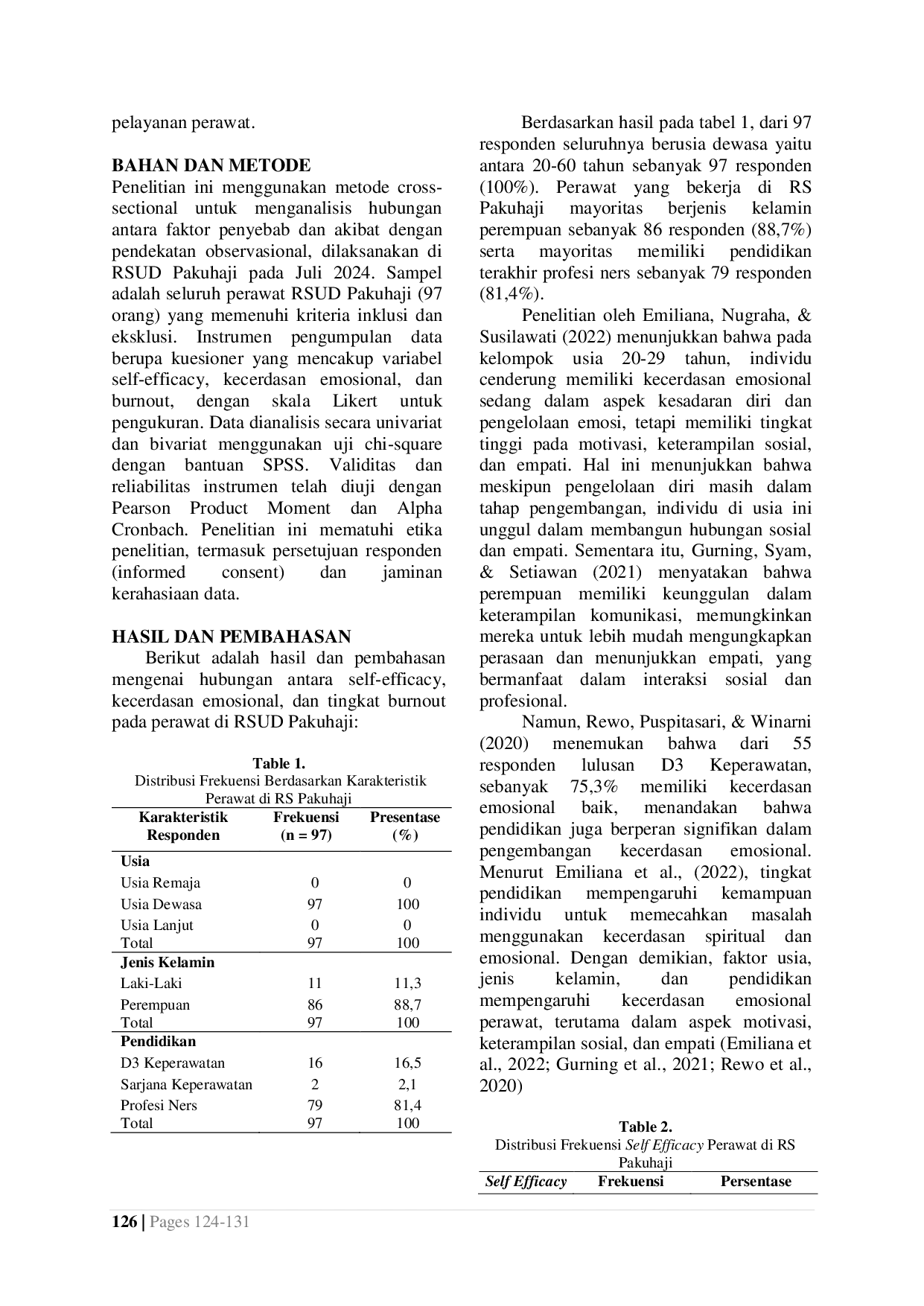 JURIS Relationship Between Self Efficacy and Emotional Intelligence to Burnout In Nurses At Pakuhaji Hospital