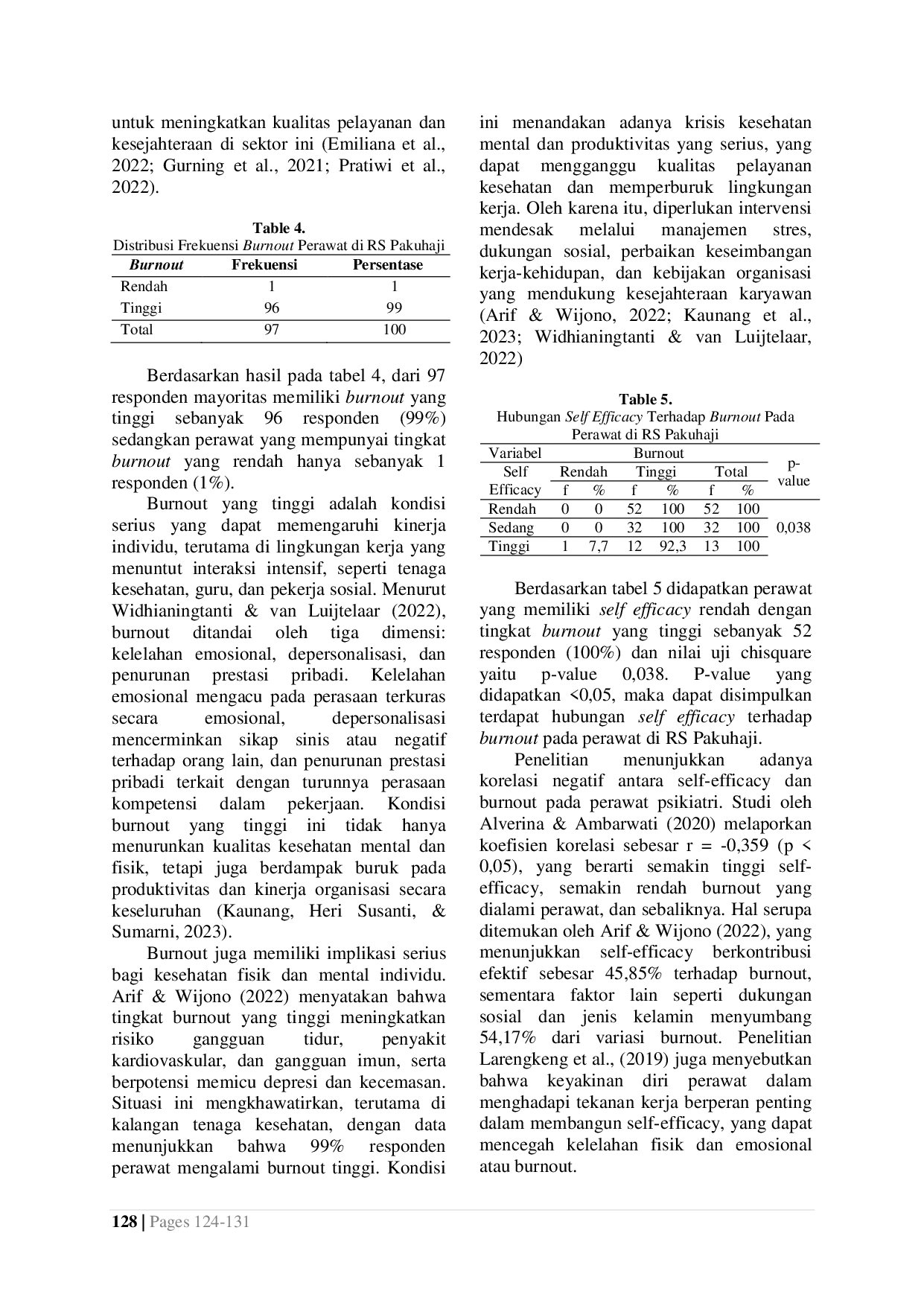JURIS Relationship Between Self Efficacy and Emotional Intelligence to Burnout In Nurses At Pakuhaji Hospital