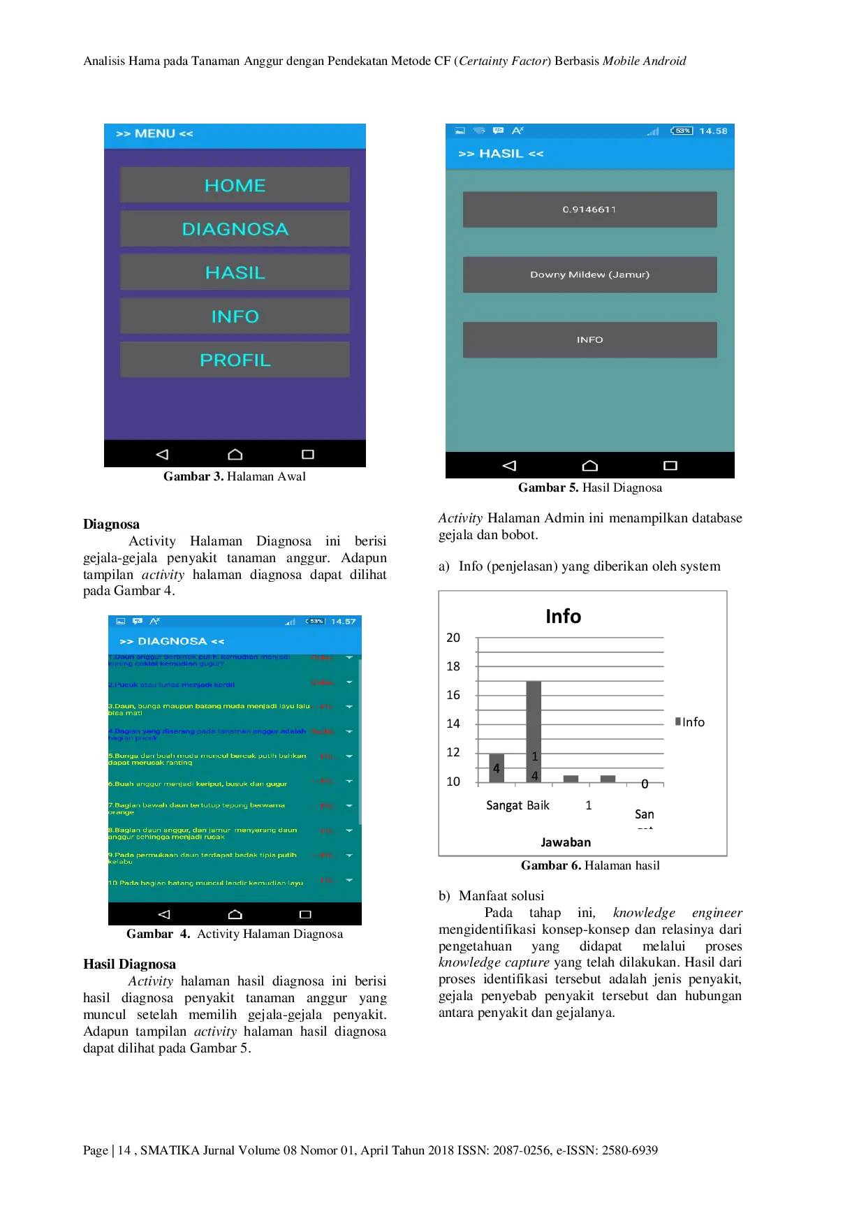 JURIS Analisis Hama pada Tanaman Anggur dengan Pendekatan Metode CF Certainty Factor Berbasis Mobile Android