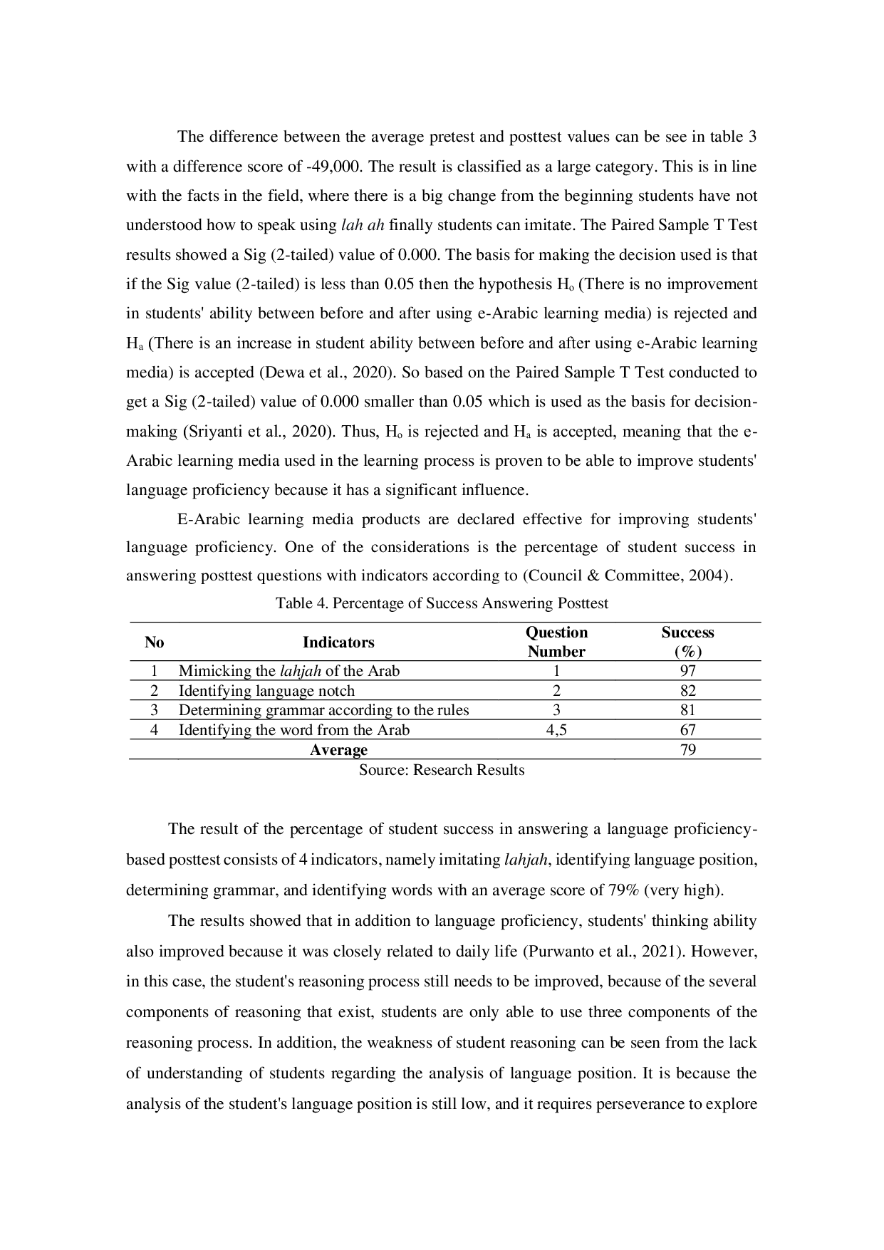 JURIS The Development of Innovative Arabic Matriculation Learning Media Based on Google Sites to Improve The Arabic Proficiency of MAN 1 Pasuruan Students