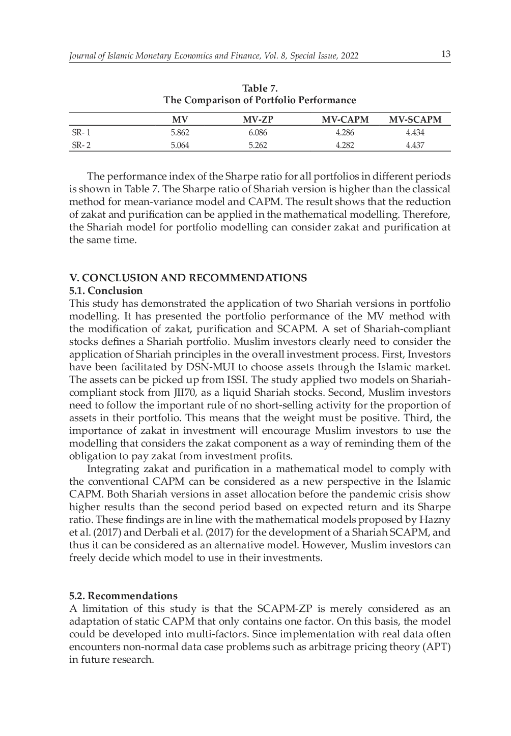 JURIS Can Zakat and Purification Be Employed in Portfolio Modelling