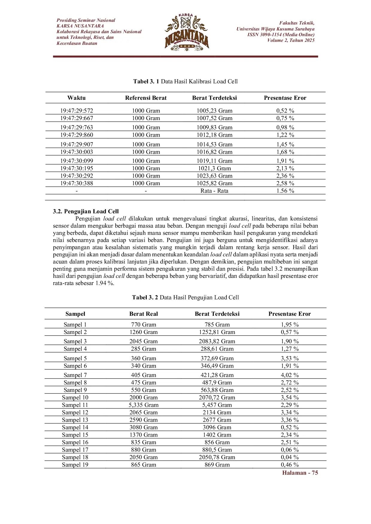 JURIS Sistem Kontrol Berat Pada Two Stage Filling Gate Valve Hopper Bagging Pupuk Untuk Meminimalisir Terjadinya Underweight Dan Overweight