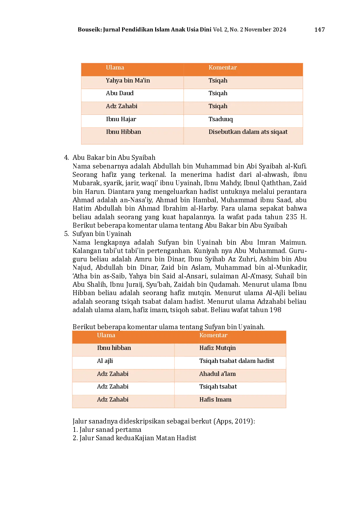 juris Mendidik Anak Usia Dini Berdasarkan Teori Albert Bandura Penerapan Habitus Perilaku