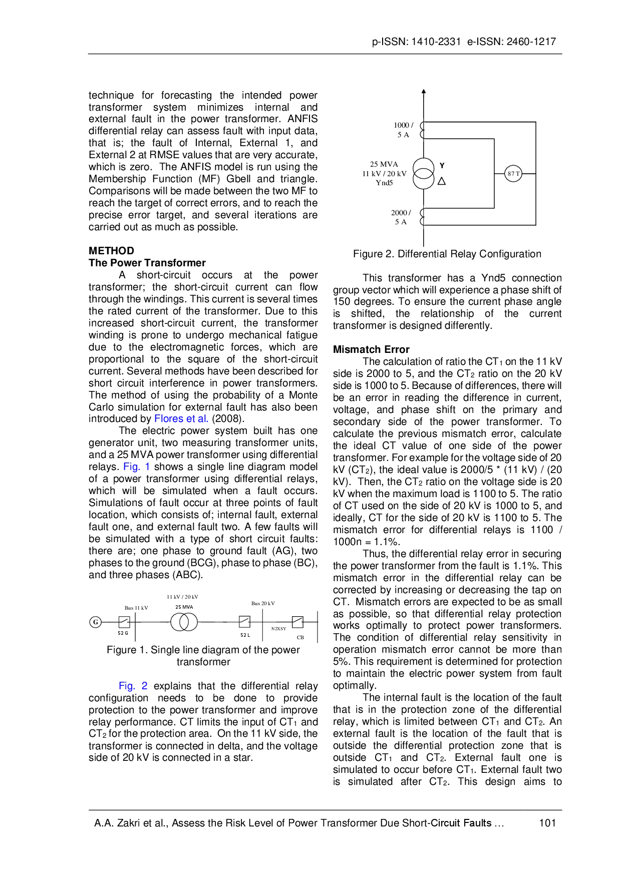 juris Assess the Risk Level of Power Transformer Due Short Circuit Faults Based on ANFIS