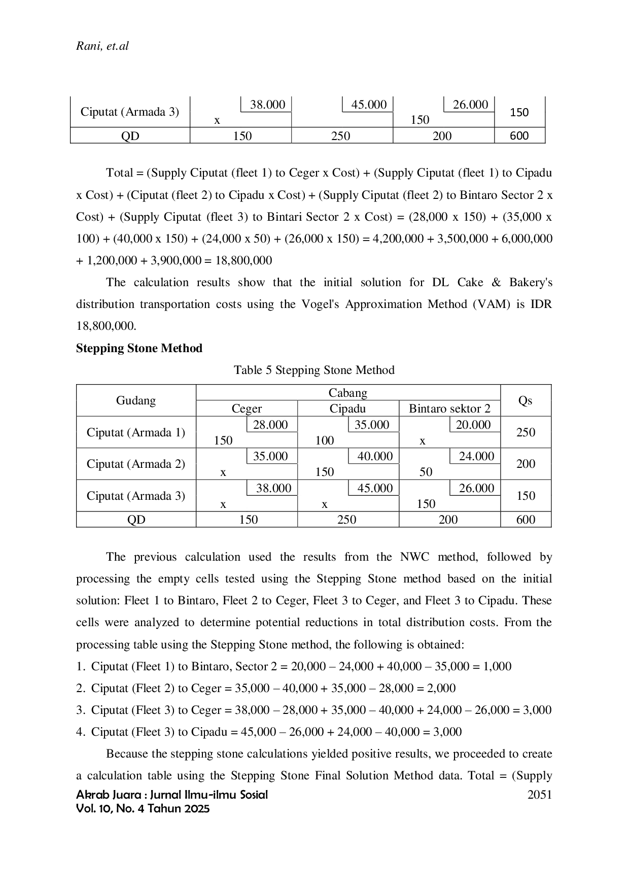 JURIS Optimizing Shipping Costs at DL Cake and Bakery Using Transportation Methods