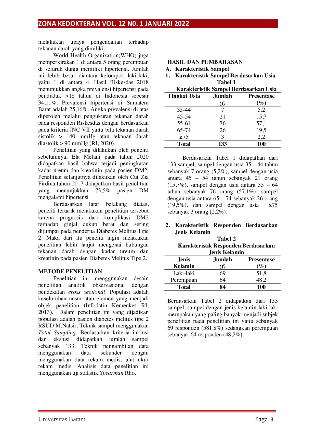 JURIS Hubungan Tekanan Darah Dengan Kadar Ureum Dan Kreatinin Pada Pasien Diabetes Melitus Tipe 2 Di Rumah Sakit Mohammadnatsir