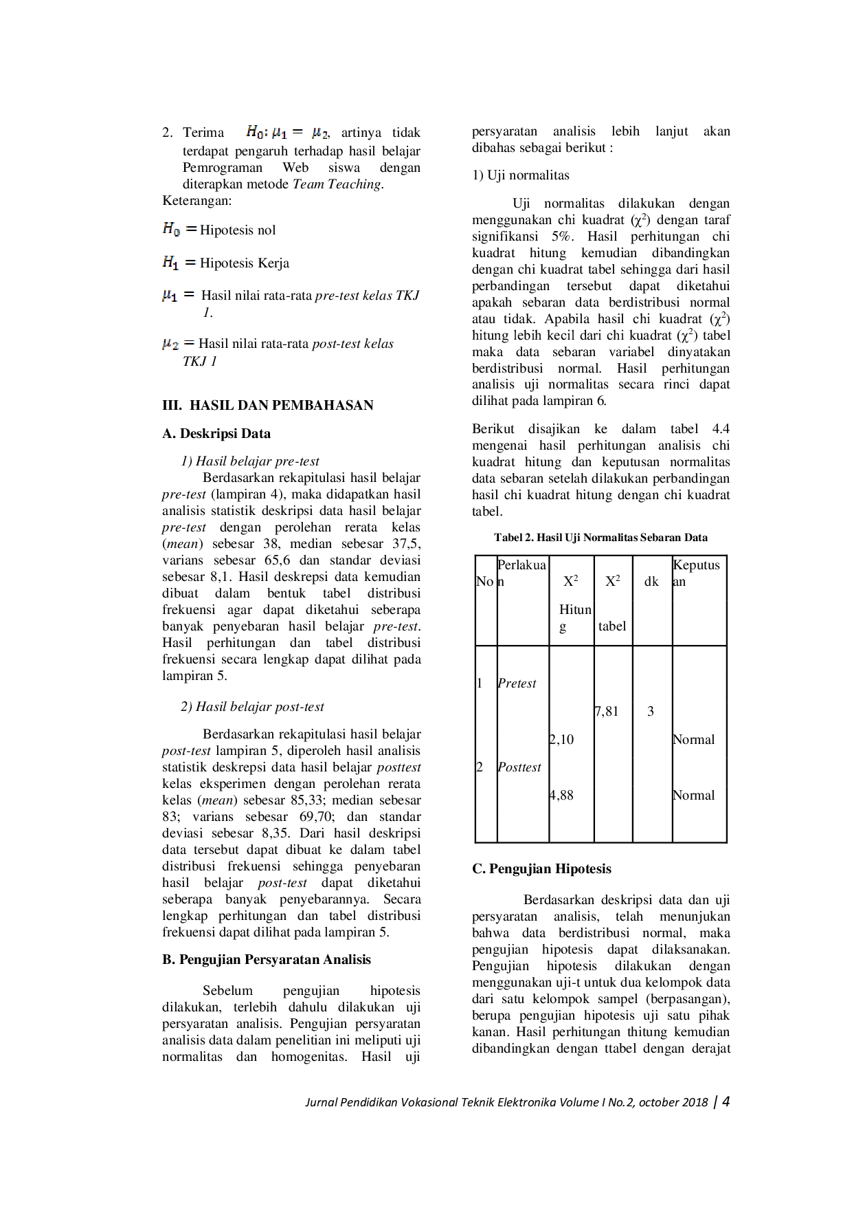 JURIS Pengaruh Team Teaching Terhadap Hasil Belajar Pemrograman Web Siswa Kelas X SMK Malaka Jakarta