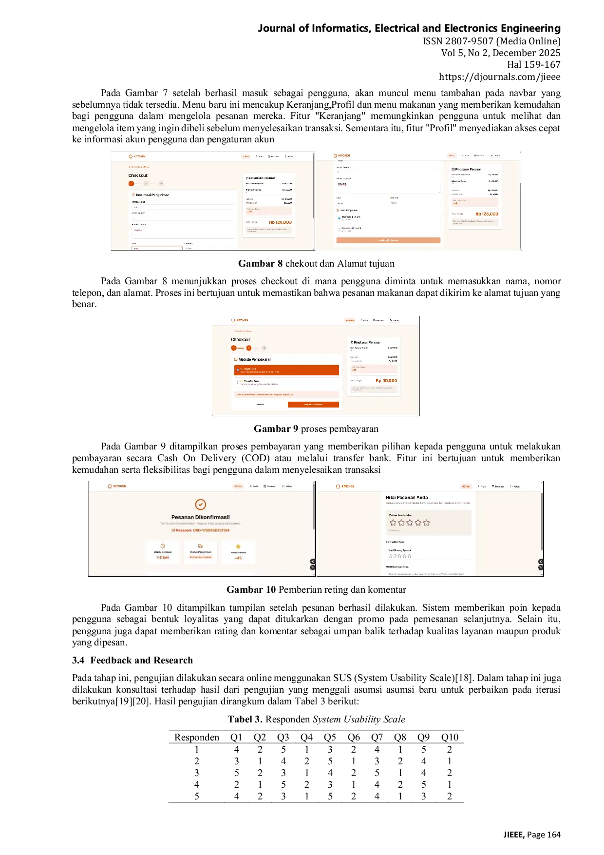 JURIS Penerapan Metode Lean UX Untuk Sistem Poin dan Loyalty Customer Pada Website Pemesanan Makanan Kitchen