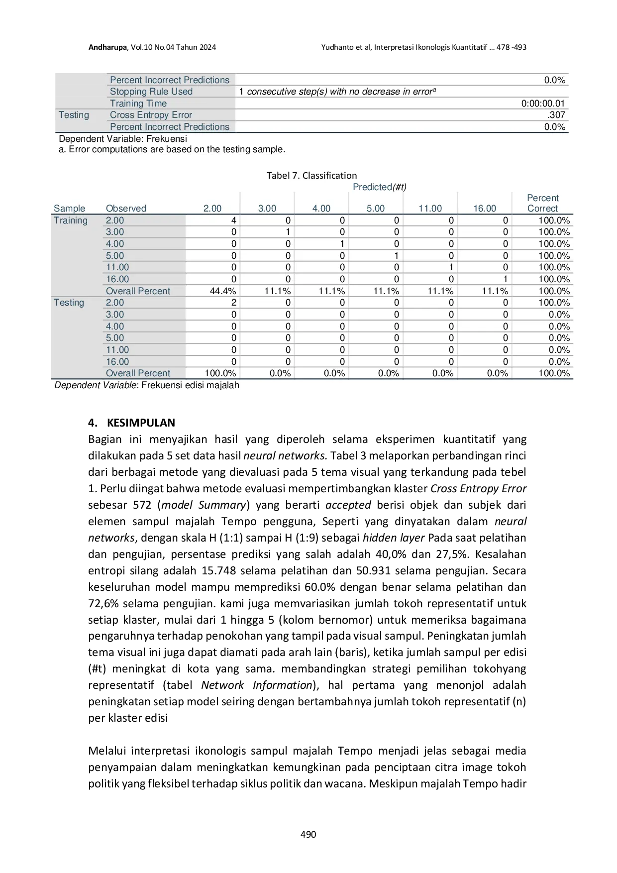 JURIS Interpretasi Ikonologis Kuantitatif Ilustrasi Tokoh Pada Visual Sampul Majalah Tempo