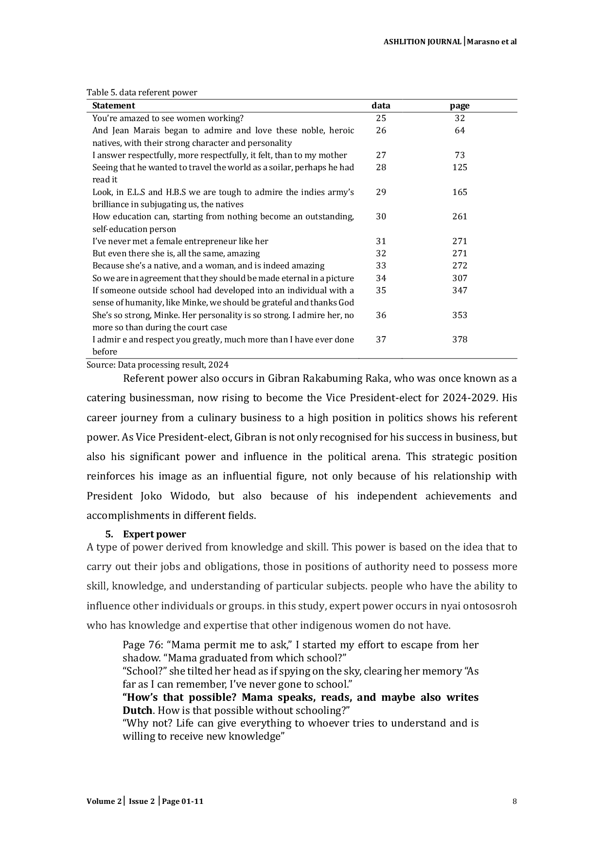JURIS Social Power Delineates in the Novel This Earth of Mankind 1996