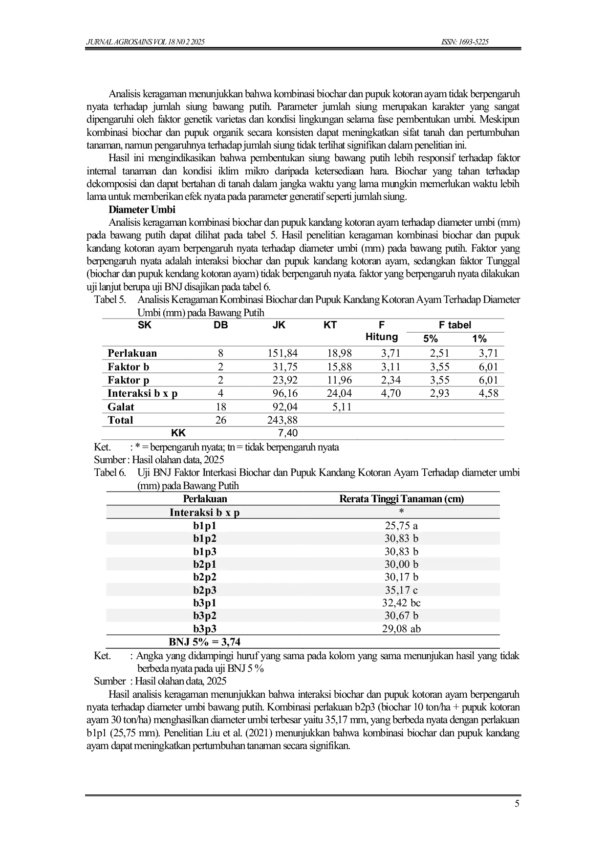 JURIS Optimalisasi Kombinasi Biochar dan Pupuk Kotoran Ayam Terhadap Morfologis Bawang Putih Allium sativum L di Tanah Alluvial