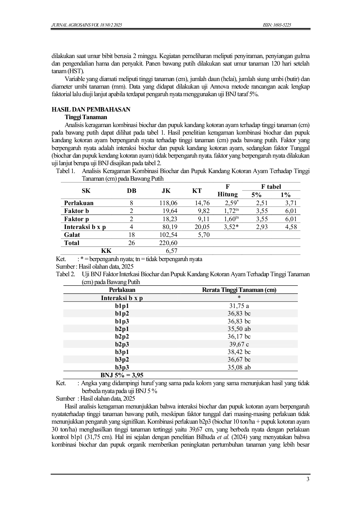 JURIS Optimalisasi Kombinasi Biochar dan Pupuk Kotoran Ayam Terhadap Morfologis Bawang Putih Allium sativum L di Tanah Alluvial